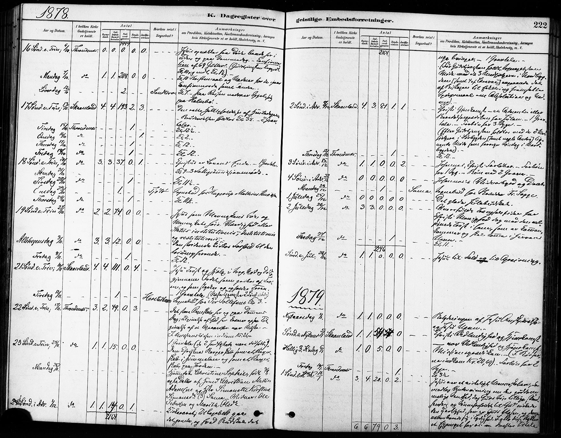 Trondenes sokneprestkontor, SATØ/S-1319/H/Ha/L0015kirke: Parish register (official) no. 15, 1878-1889, p. 222