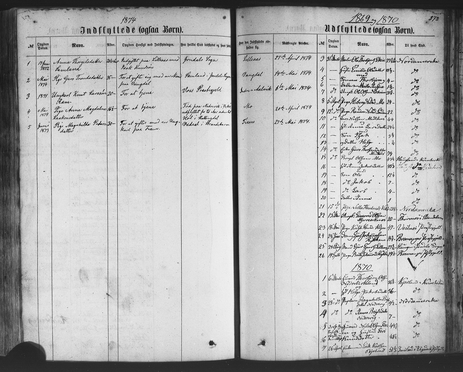 Kvam sokneprestembete, SAB/A-76201/H/Haa: Parish register (official) no. A 9, 1864-1879, p. 372