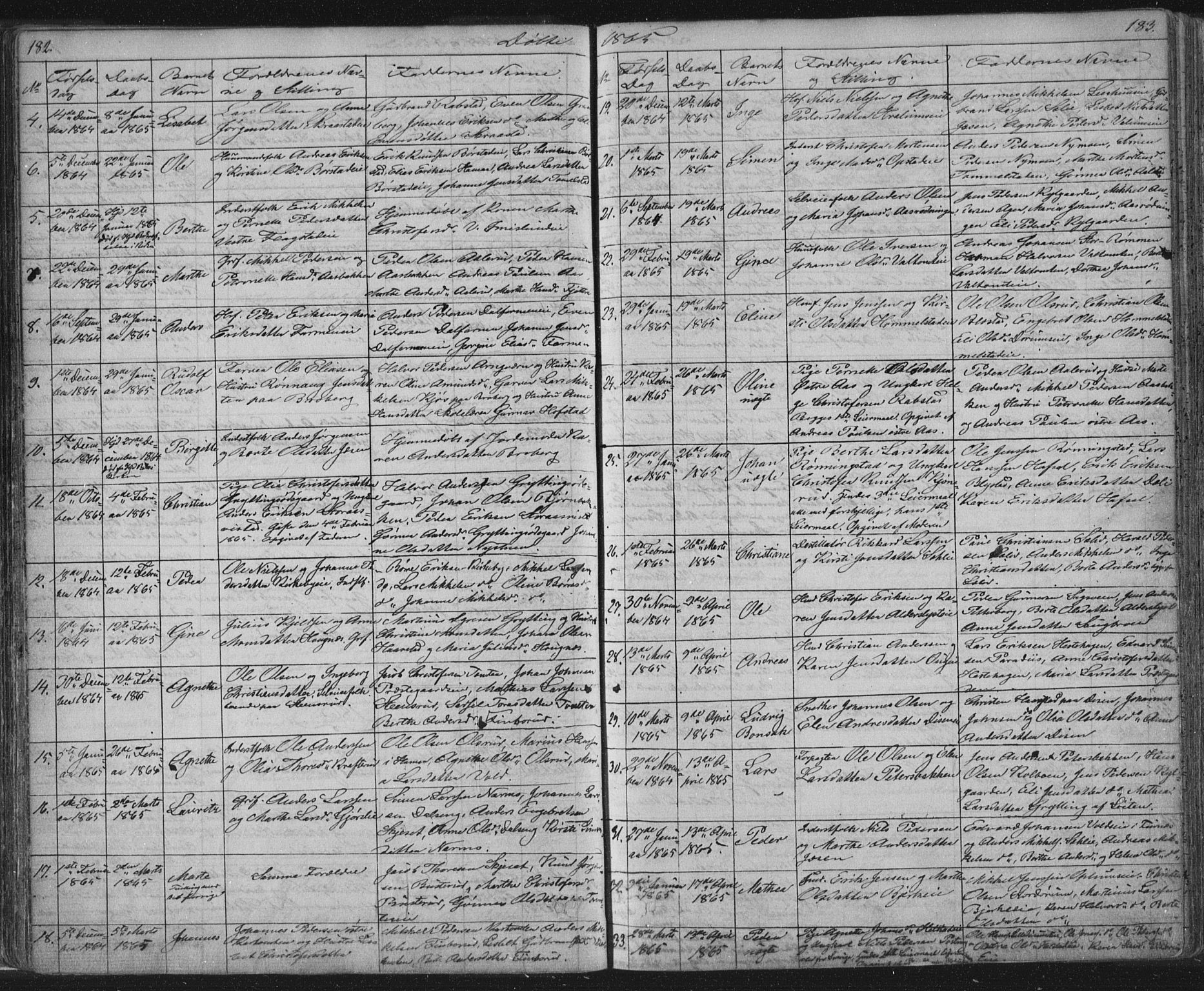 Vang prestekontor, Hedmark, SAH/PREST-008/H/Ha/Hab/L0010A: Parish register (copy) no. 10a, 1854-1896, p. 182-183