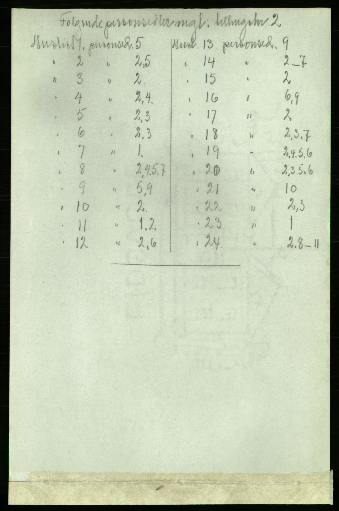 RA, 1891 census for 1662 Klæbu, 1891, p. 216