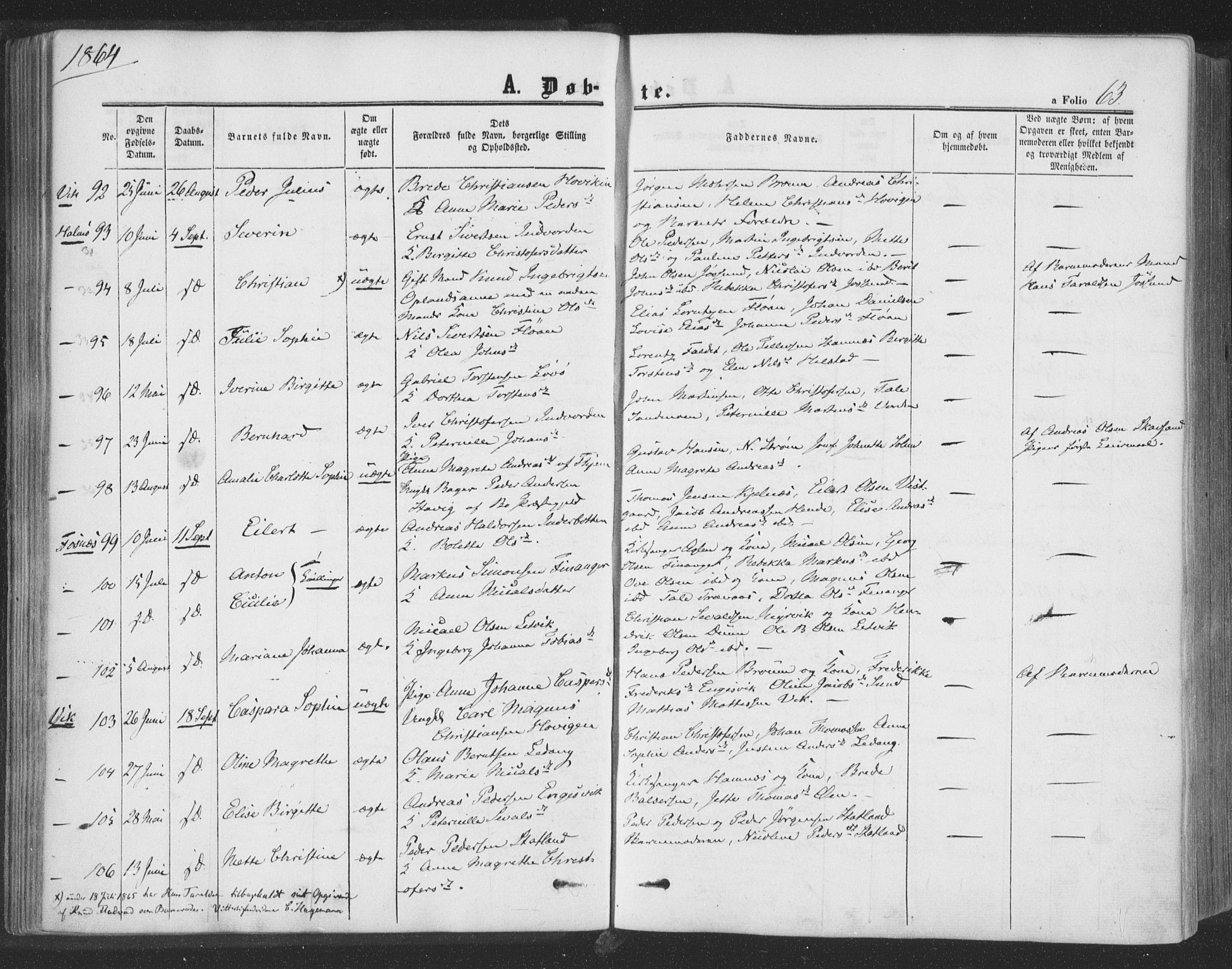 Ministerialprotokoller, klokkerbøker og fødselsregistre - Nord-Trøndelag, AV/SAT-A-1458/773/L0615: Parish register (official) no. 773A06, 1857-1870, p. 63
