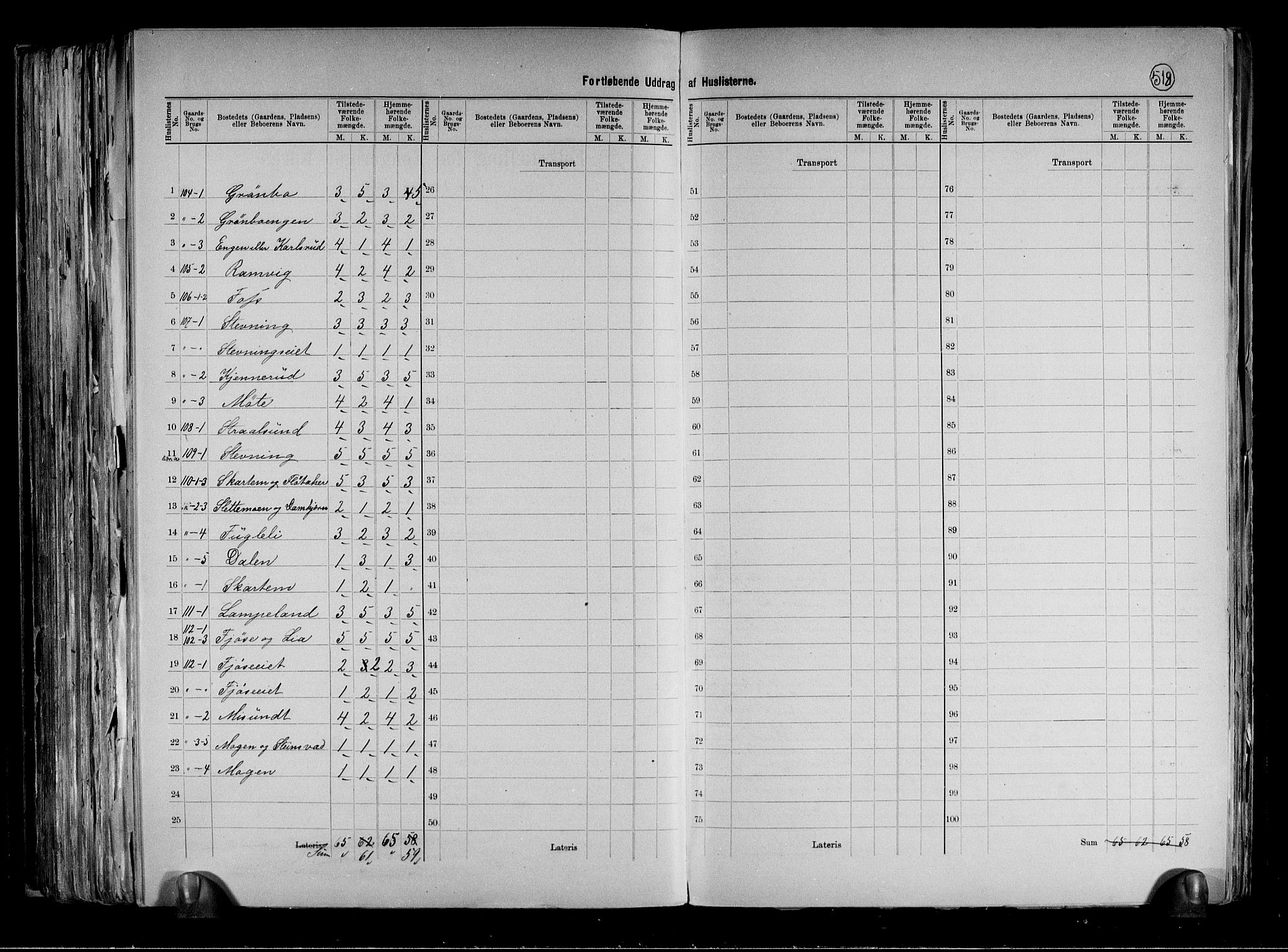 RA, 1891 census for 0631 Flesberg, 1891, p. 23