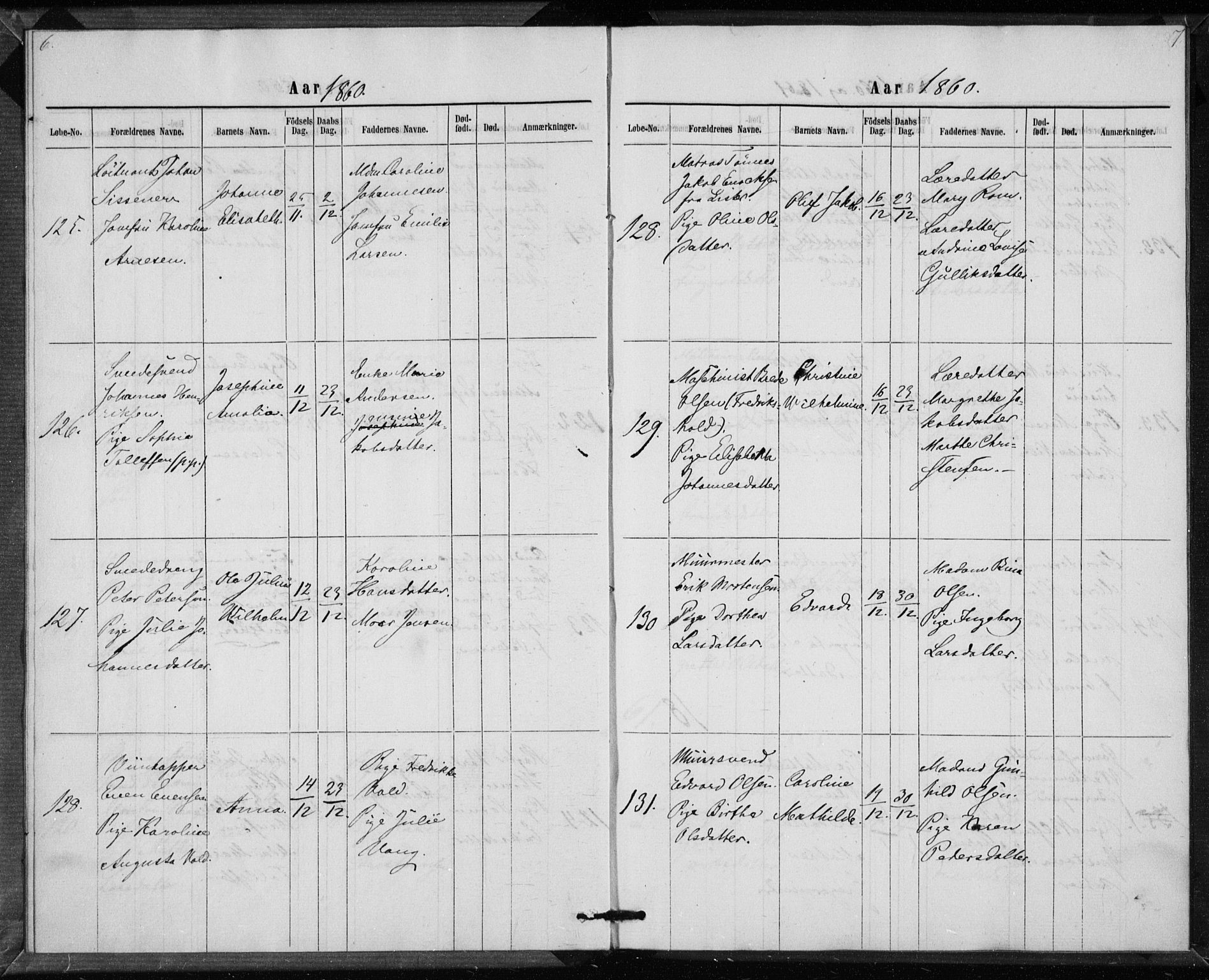 Rikshospitalet prestekontor Kirkebøker, AV/SAO-A-10309b/K/L0002/0002: Baptism register no. 2.2, 1860-1868, p. 6-7