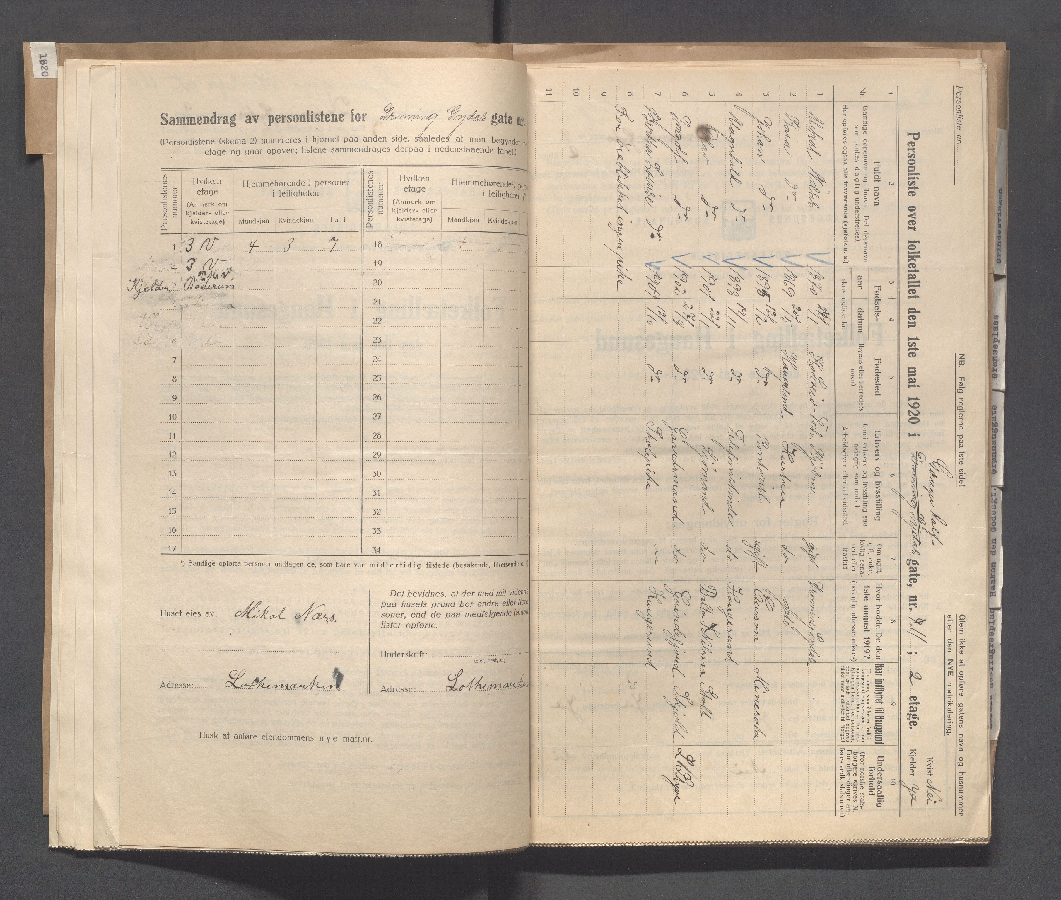 IKAR, Local census 1.5.1920 for Haugesund, 1920, p. 1032