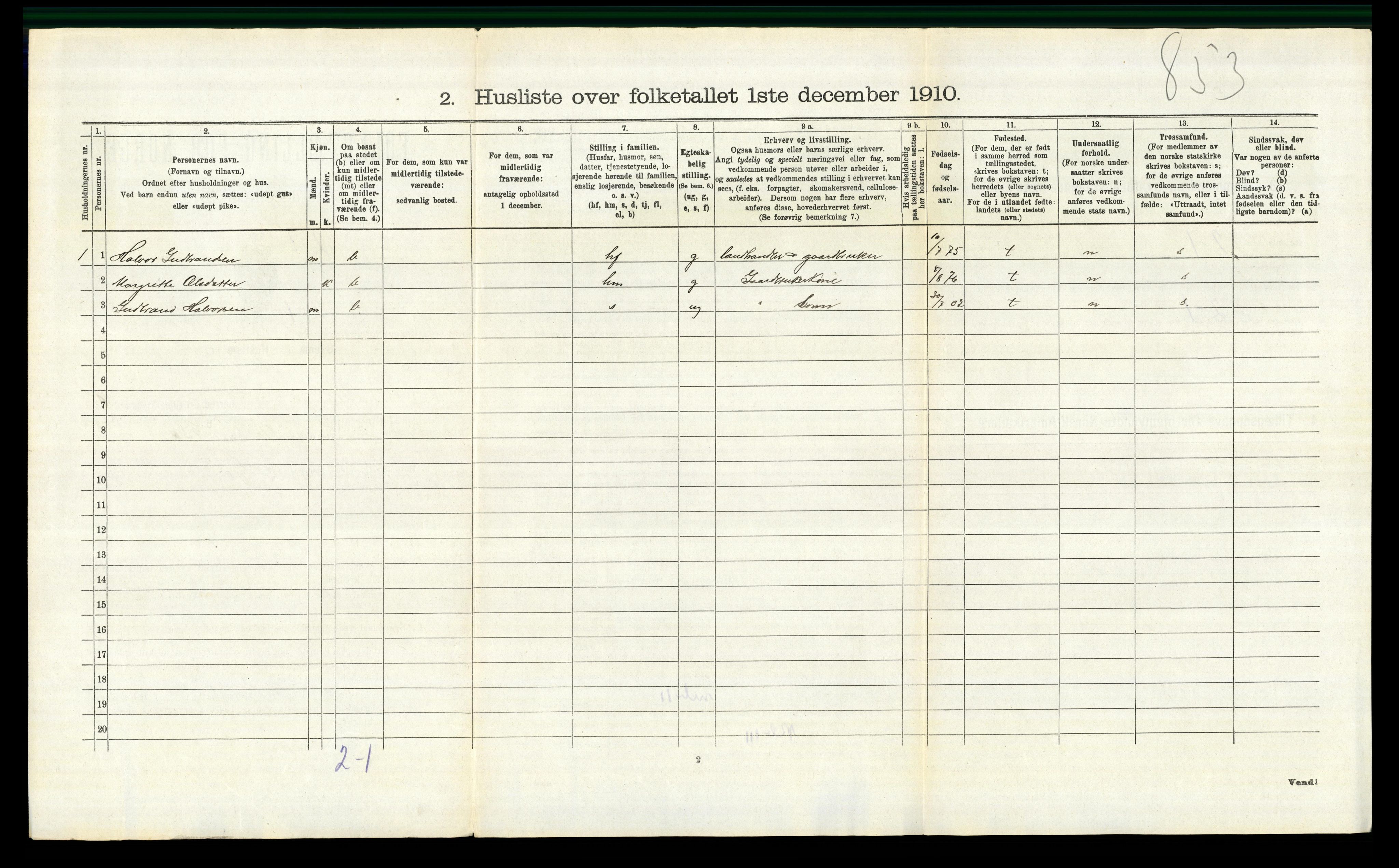 RA, 1910 census for Nord-Aurdal, 1910, p. 1474