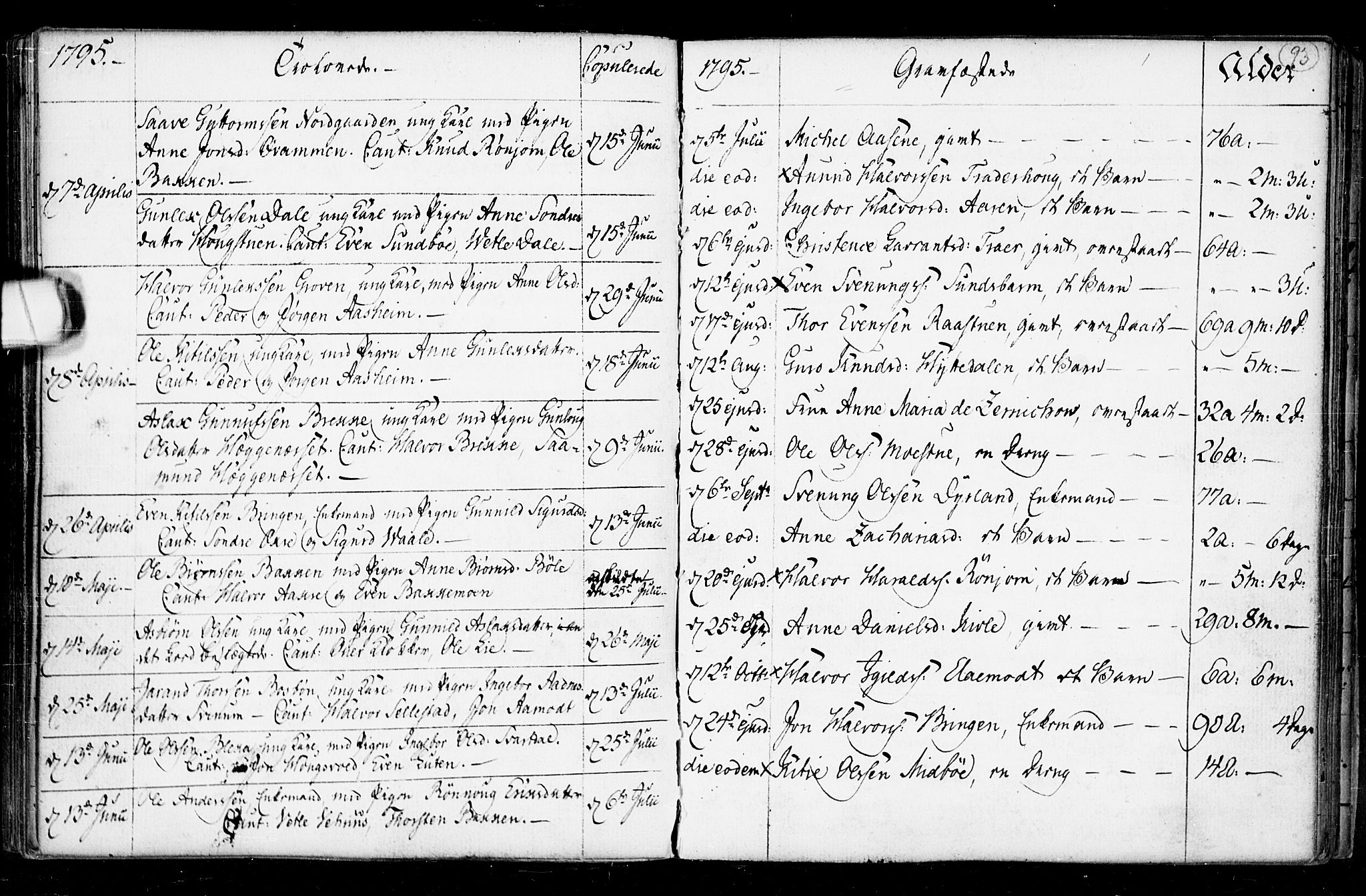 Seljord kirkebøker, SAKO/A-20/F/Fa/L0008: Parish register (official) no. I 8, 1755-1814, p. 93