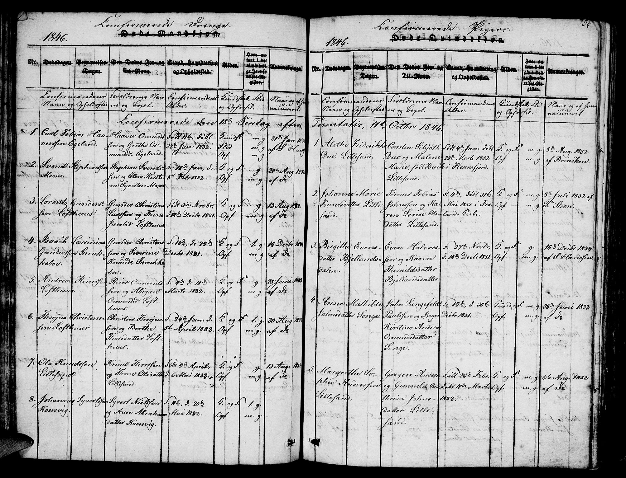 Vestre Moland sokneprestkontor, SAK/1111-0046/F/Fb/Fbb/L0001: Parish register (copy) no. B 1, 1816-1851, p. 156