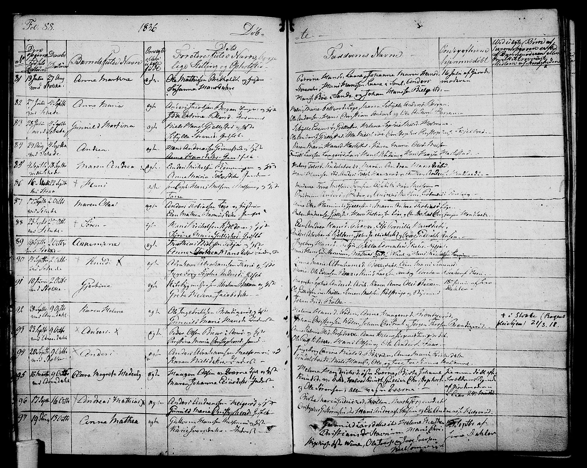 Stokke kirkebøker, SAKO/A-320/F/Fa/L0006: Parish register (official) no. I 6, 1826-1843, p. 88