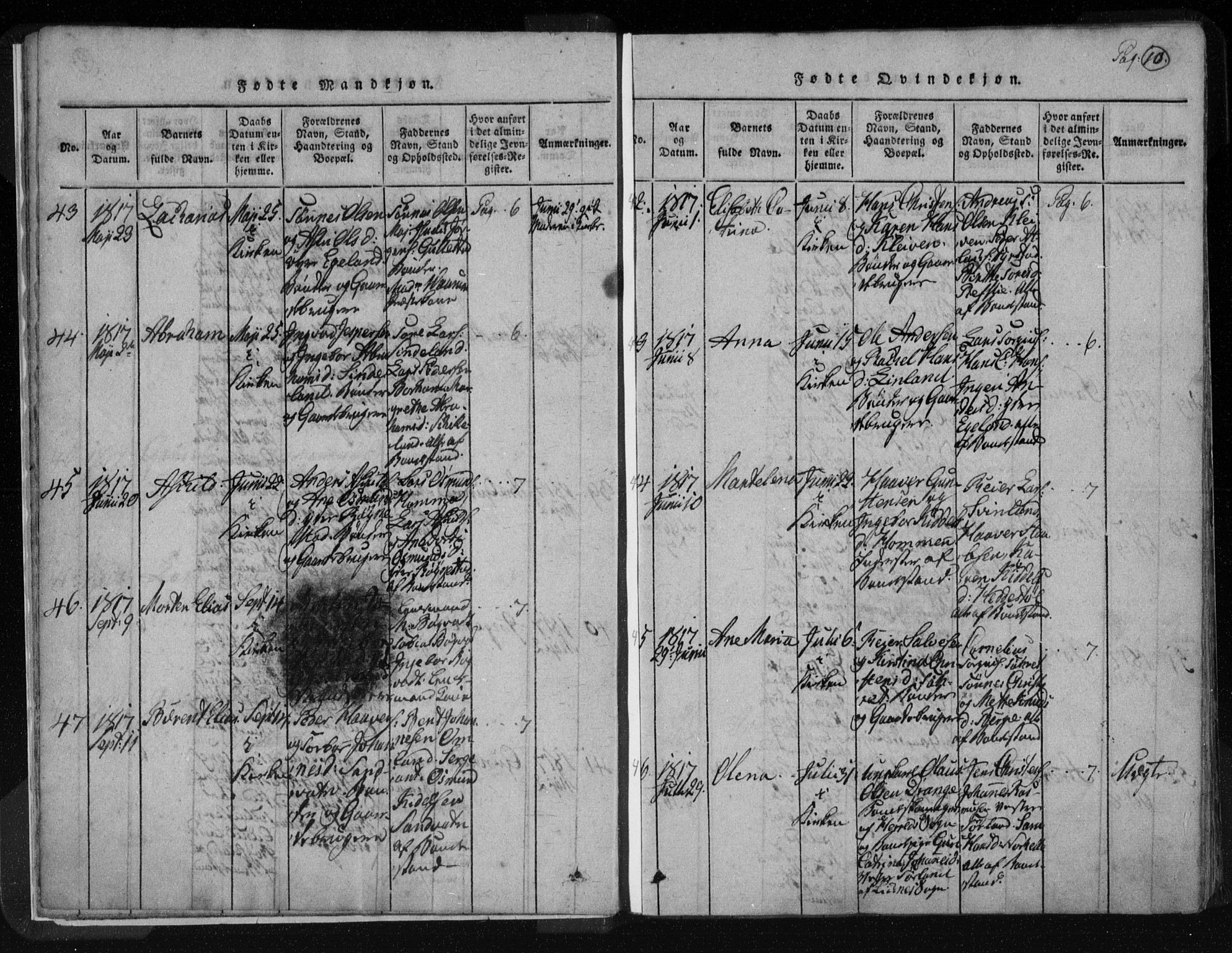 Kvinesdal sokneprestkontor, SAK/1111-0026/F/Fa/Fab/L0003: Parish register (official) no. A 3, 1815-1829, p. 10