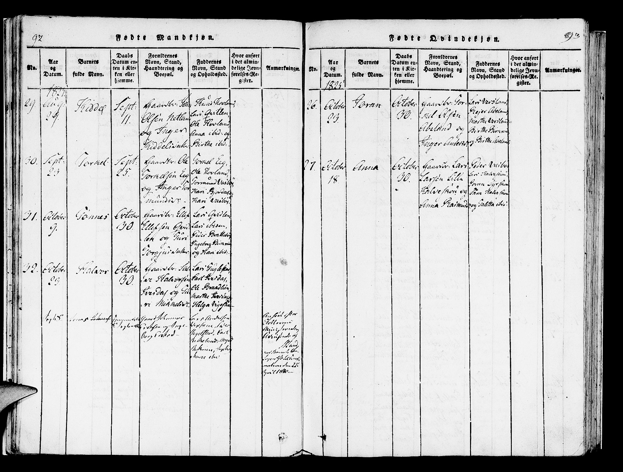 Helleland sokneprestkontor, AV/SAST-A-101810: Parish register (official) no. A 5, 1815-1834, p. 92-93