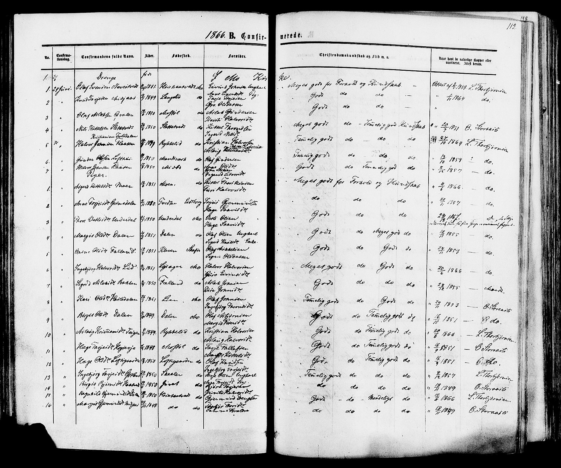 Mo kirkebøker, SAKO/A-286/F/Fa/L0006: Parish register (official) no. I 6, 1865-1885, p. 112