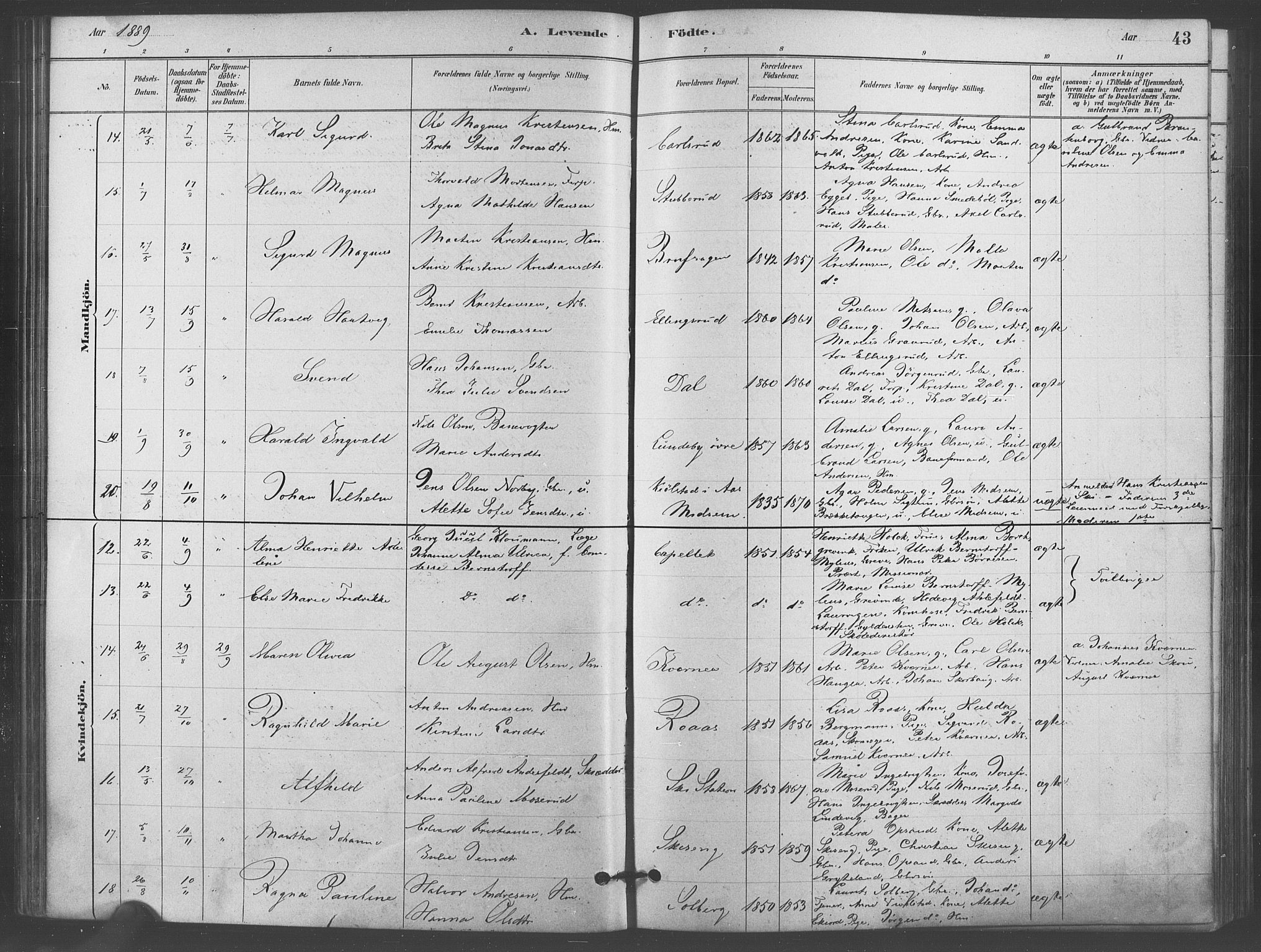 Kråkstad prestekontor Kirkebøker, AV/SAO-A-10125a/F/Fb/L0001: Parish register (official) no. II 1, 1880-1892, p. 43