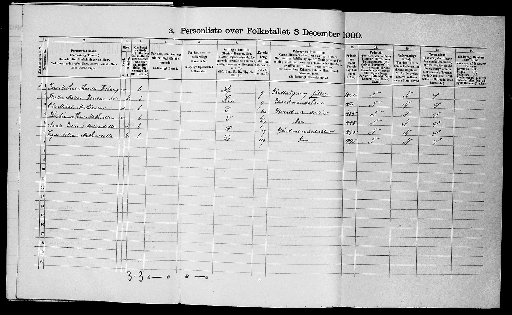 SAST, 1900 census for Skåre, 1900, p. 838