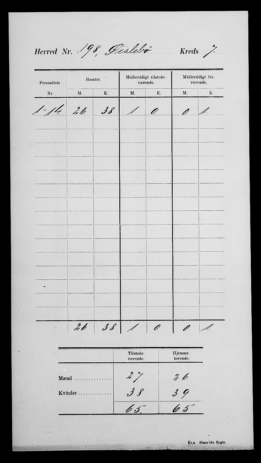 SAK, 1900 census for Øyslebø, 1900, p. 11