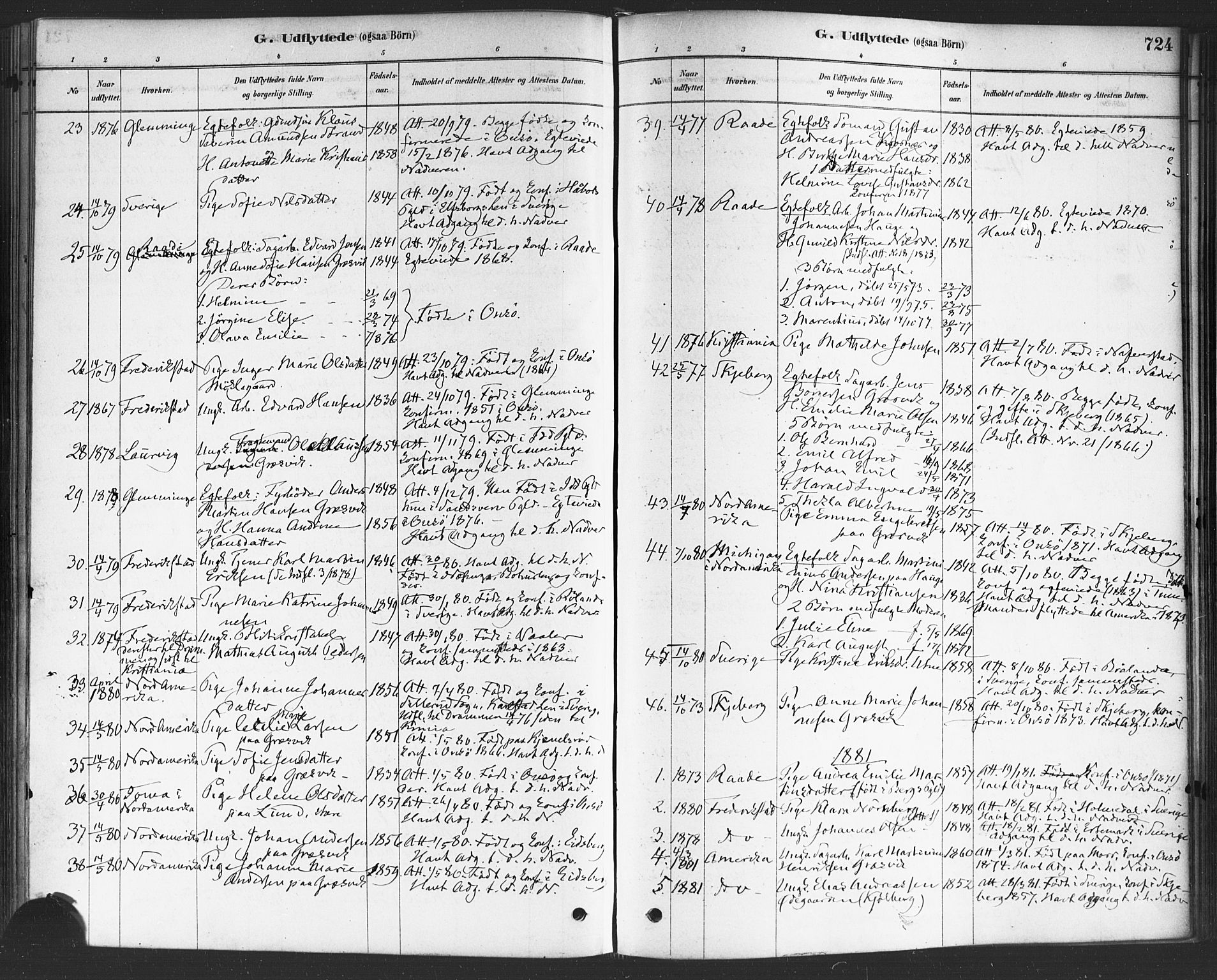 Onsøy prestekontor Kirkebøker, AV/SAO-A-10914/F/Fa/L0006: Parish register (official) no. I 6, 1878-1898, p. 724