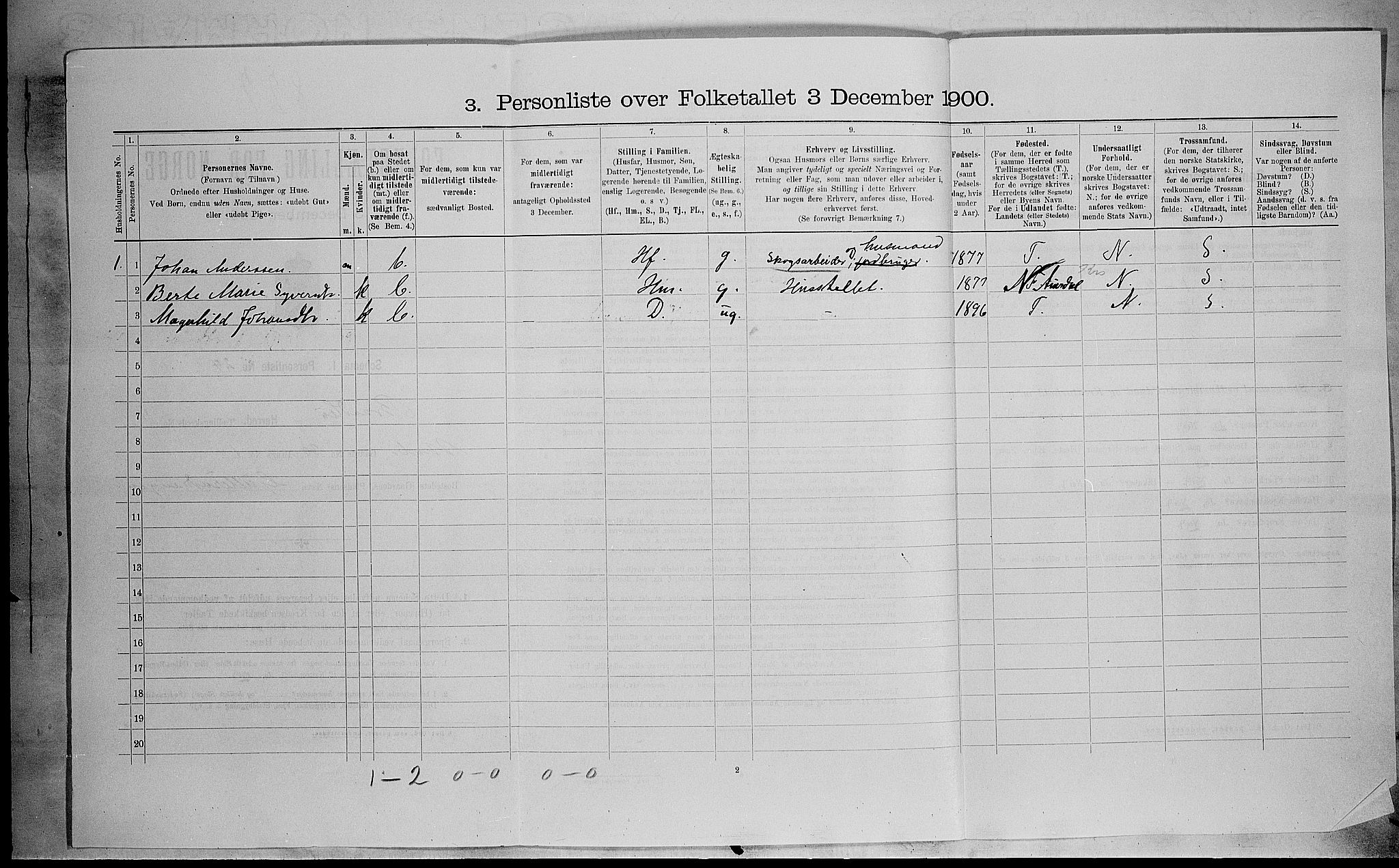 SAH, 1900 census for Brandbu, 1900, p. 340