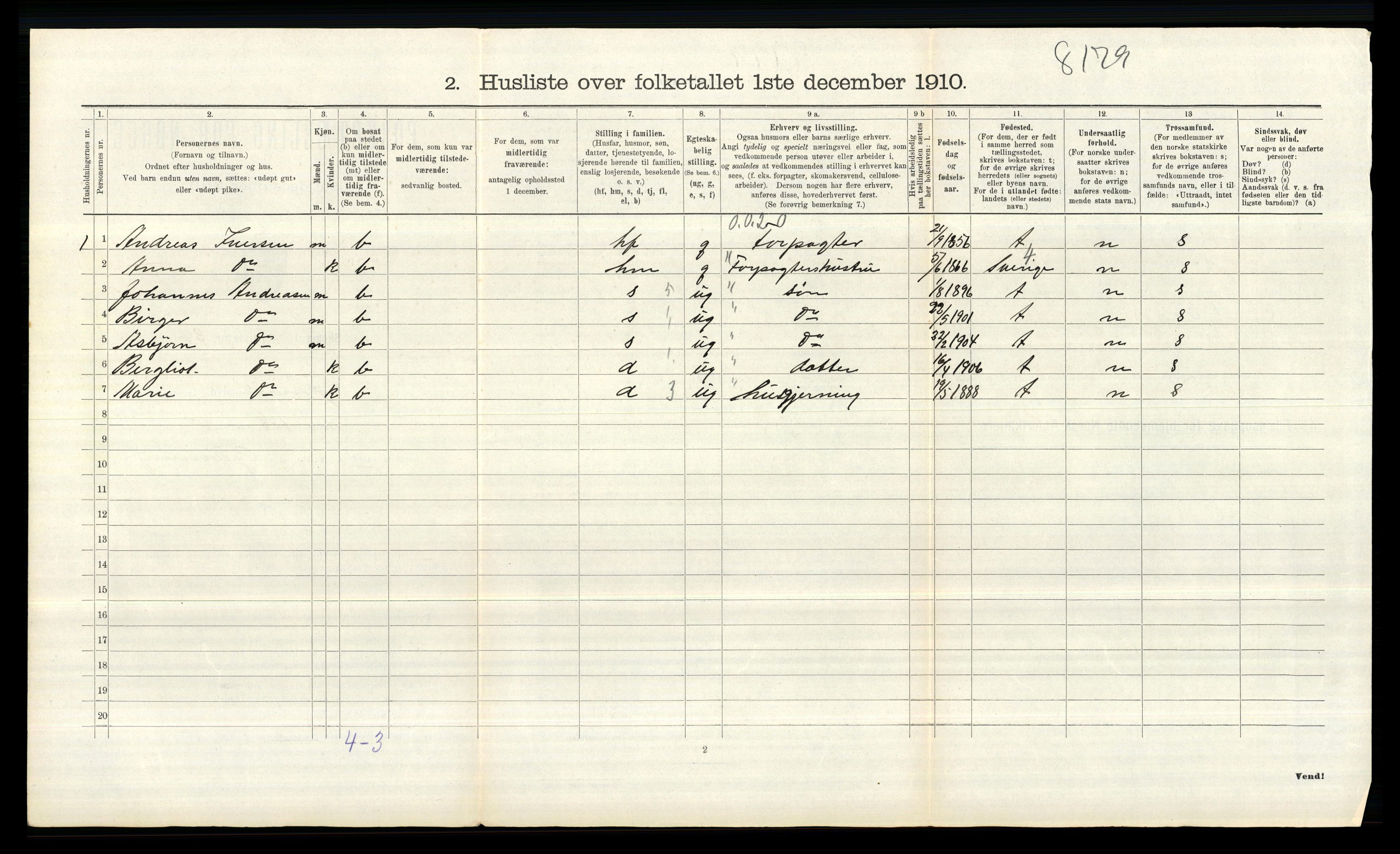 RA, 1910 census for Øymark, 1910, p. 635