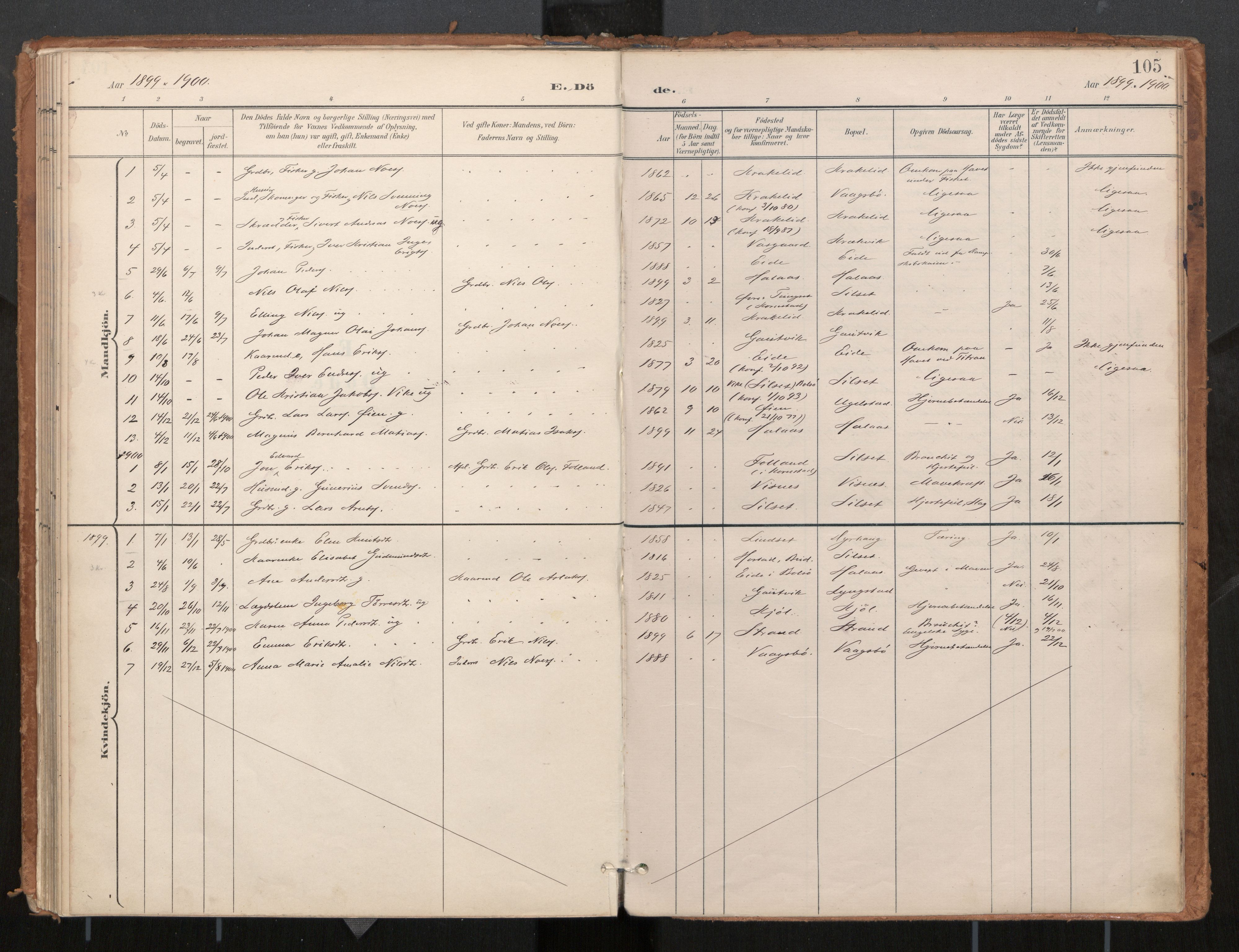 Ministerialprotokoller, klokkerbøker og fødselsregistre - Møre og Romsdal, AV/SAT-A-1454/571/L0836a: Parish register (official) no. 571A02, 1898-1910, p. 105