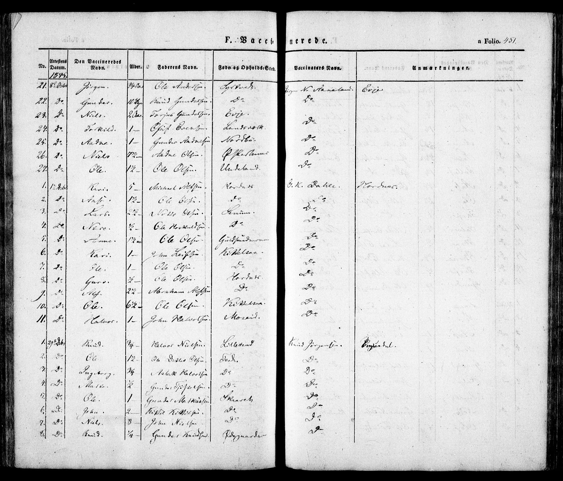 Evje sokneprestkontor, AV/SAK-1111-0008/F/Fa/Faa/L0005: Parish register (official) no. A 5, 1843-1865, p. 451