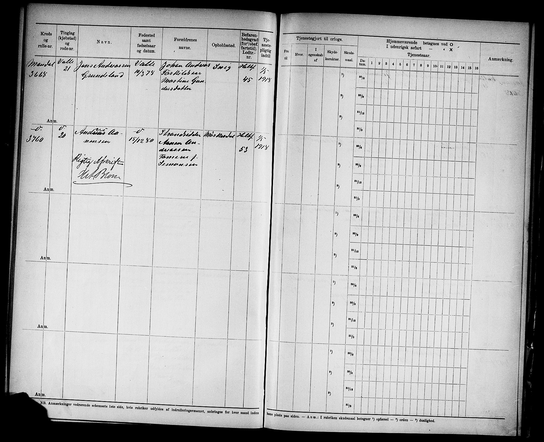 Kristiansand mønstringskrets, SAK/2031-0015/F/Fd/L0004: Rulle sjøvernepliktige, C-4, 1902, p. 40