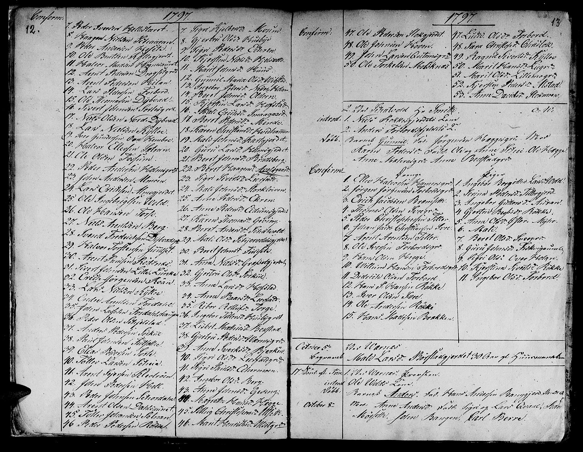 Ministerialprotokoller, klokkerbøker og fødselsregistre - Nord-Trøndelag, AV/SAT-A-1458/709/L0060: Parish register (official) no. 709A07, 1797-1815, p. 12-13