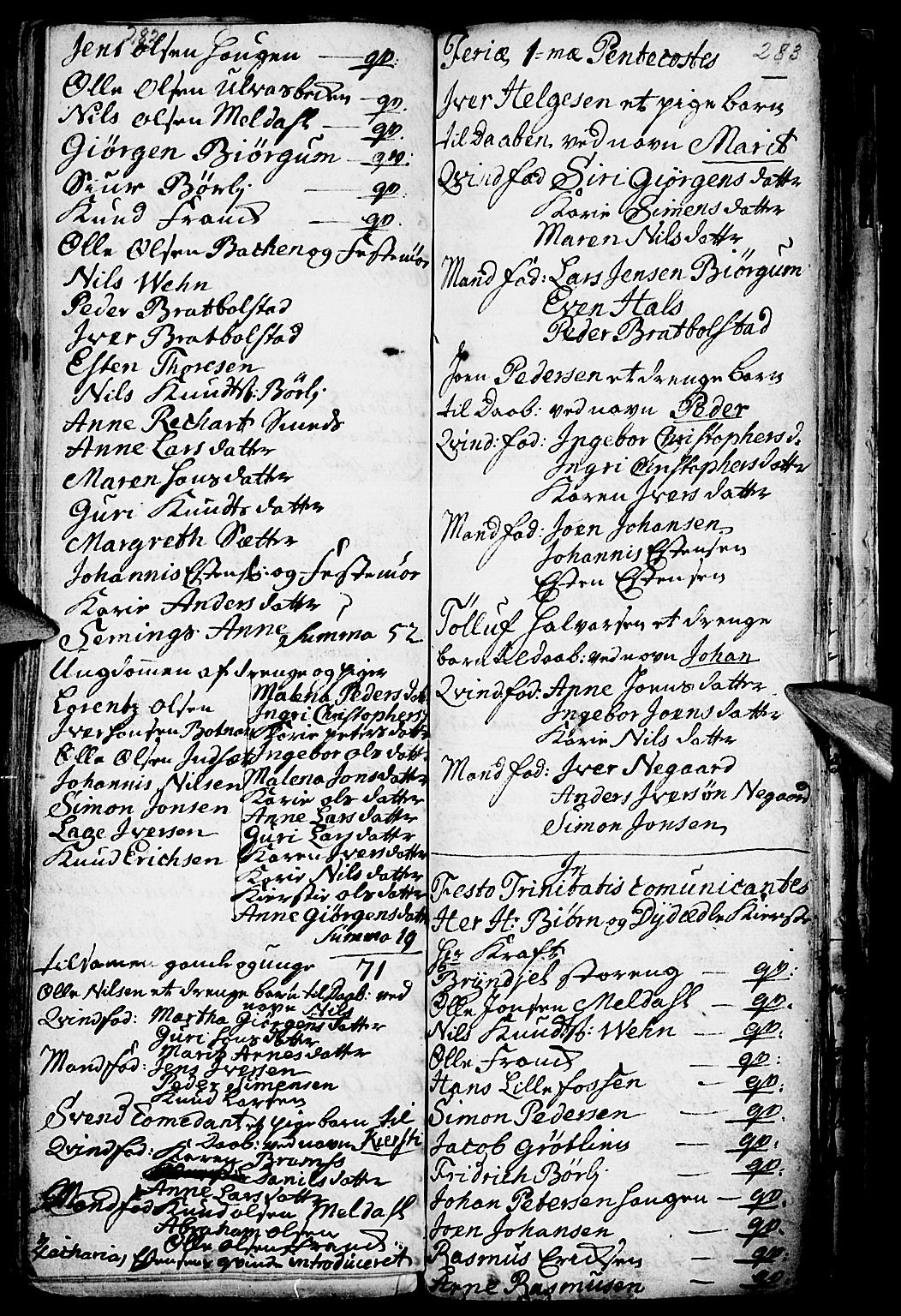 Kvikne prestekontor, SAH/PREST-064/H/Ha/Haa/L0001: Parish register (official) no. 1, 1740-1756, p. 282-283