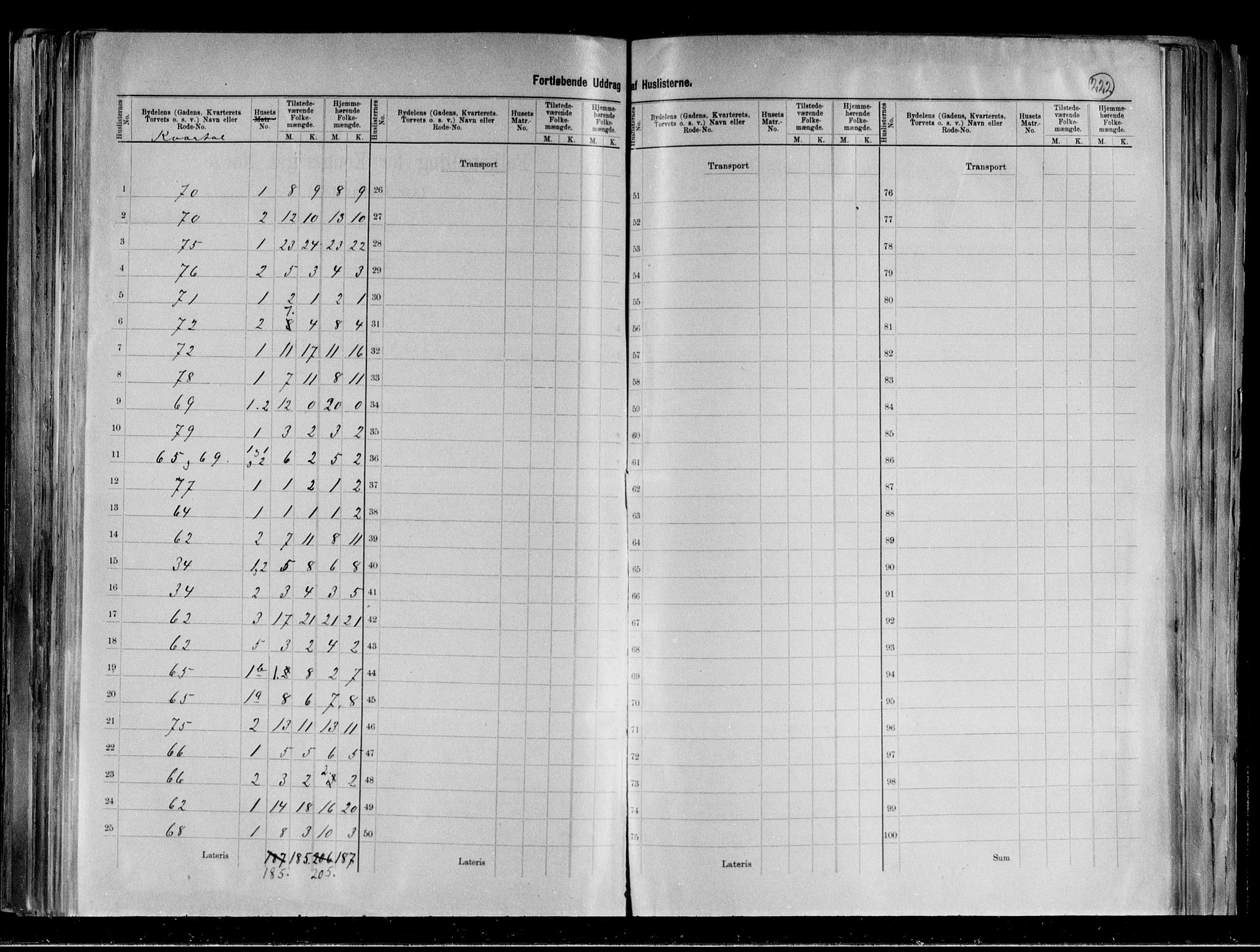 RA, 1891 census for 0502 Gjøvik, 1891, p. 10