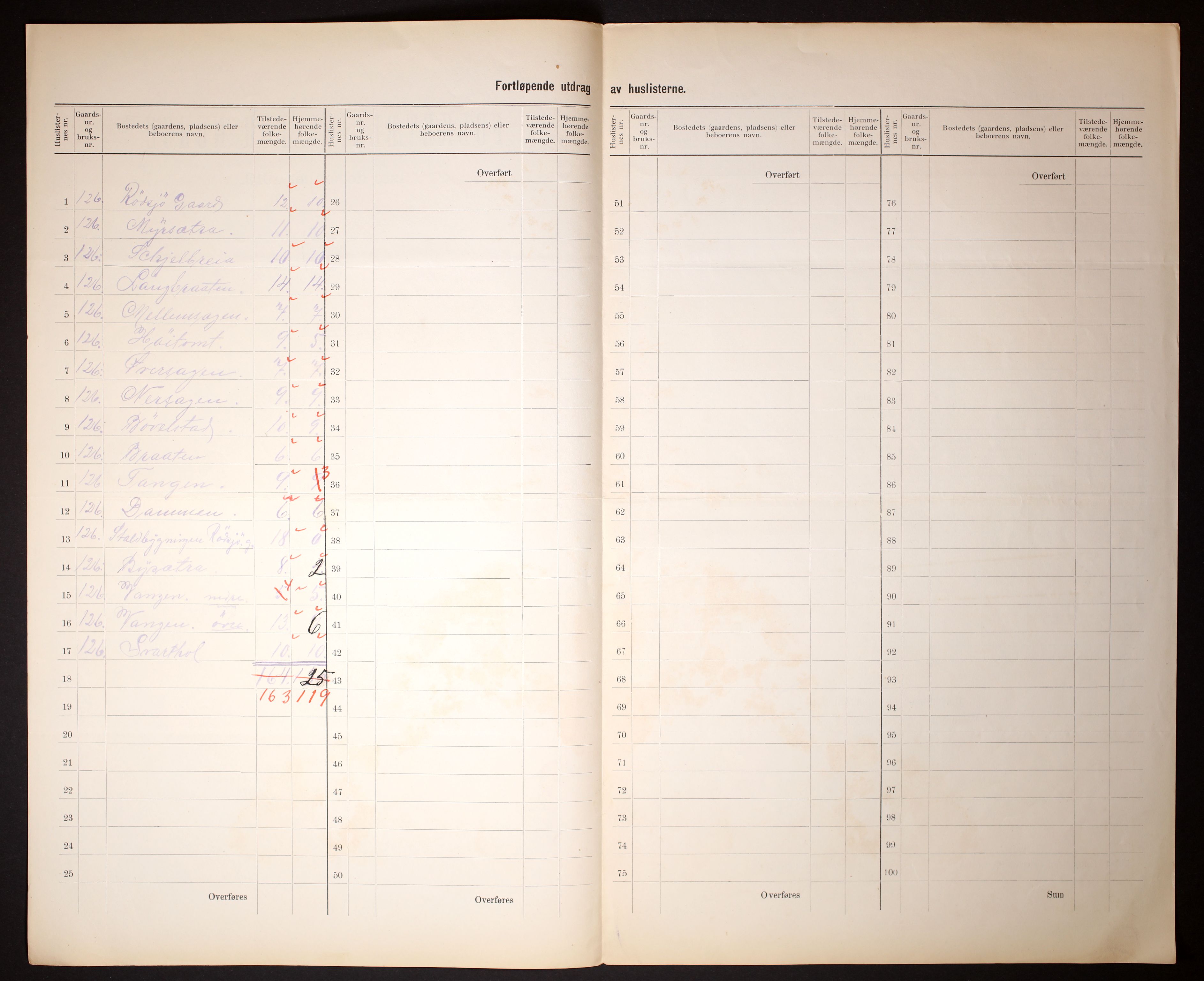 RA, 1910 census for Enebakk, 1910, p. 32