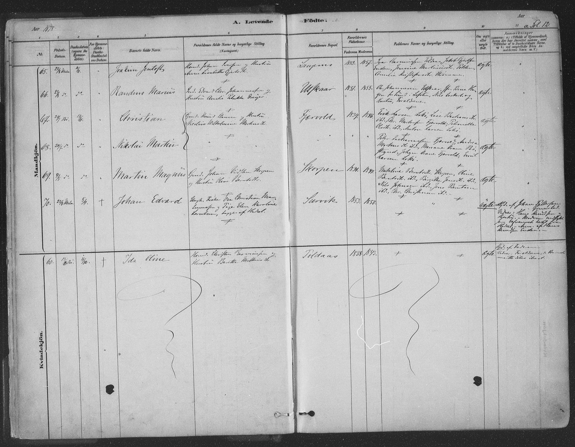 Ministerialprotokoller, klokkerbøker og fødselsregistre - Nordland, AV/SAT-A-1459/891/L1302: Parish register (official) no. 891A07, 1878-1895, p. 12