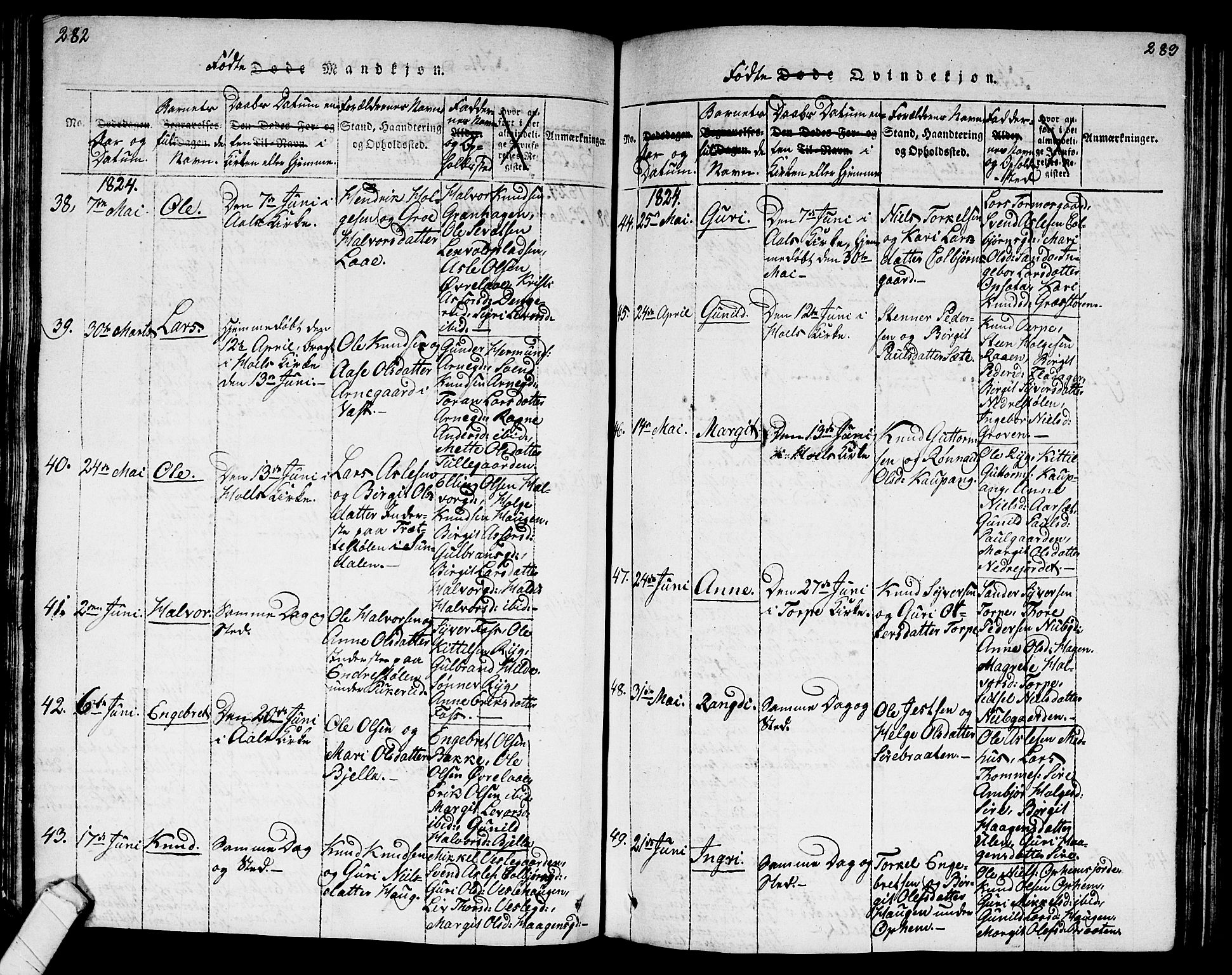 Ål kirkebøker, AV/SAKO-A-249/G/Ga/L0001: Parish register (copy) no. 1, 1815-1829, p. 282-283