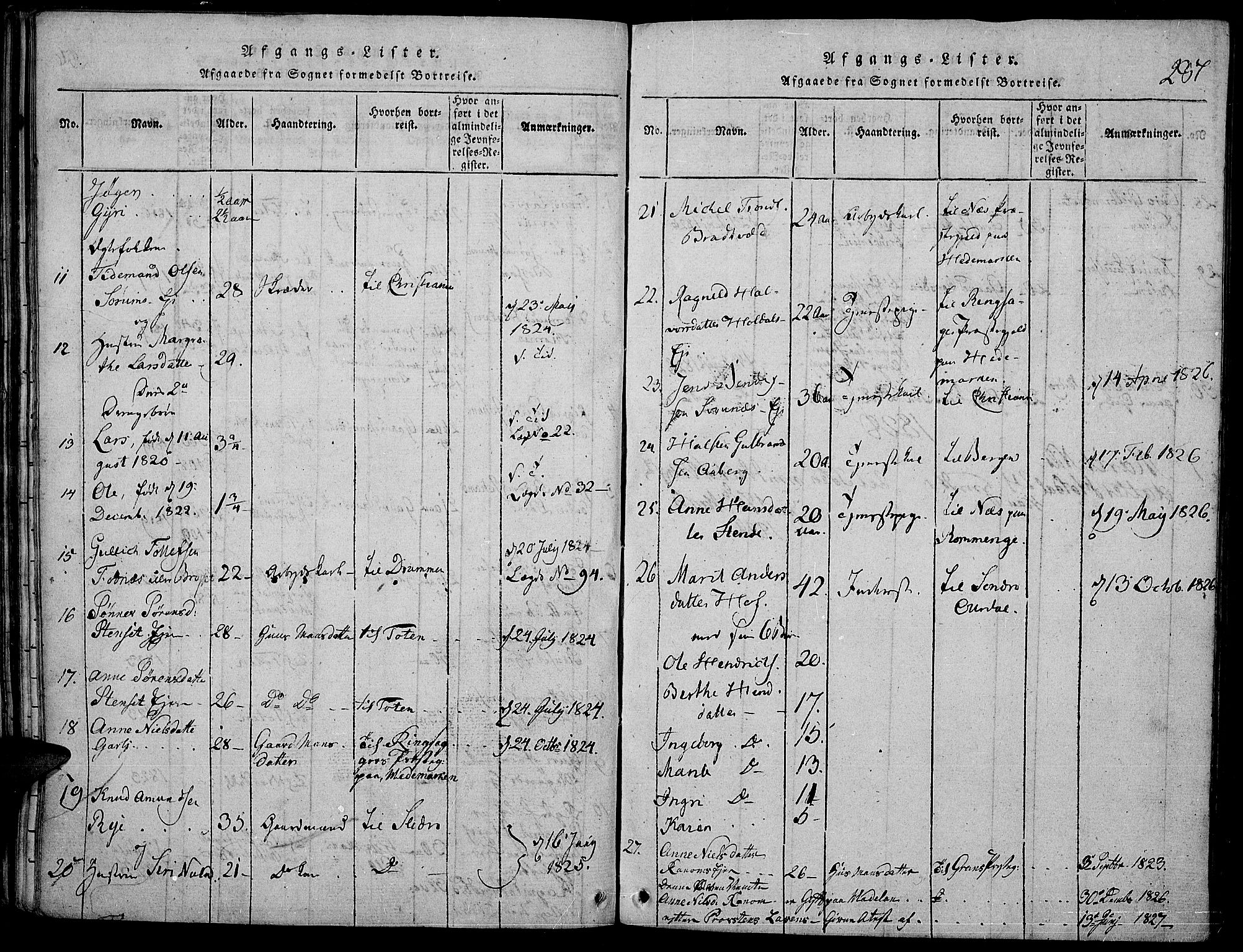 Nord-Aurdal prestekontor, SAH/PREST-132/H/Ha/Haa/L0002: Parish register (official) no. 2, 1816-1828, p. 287