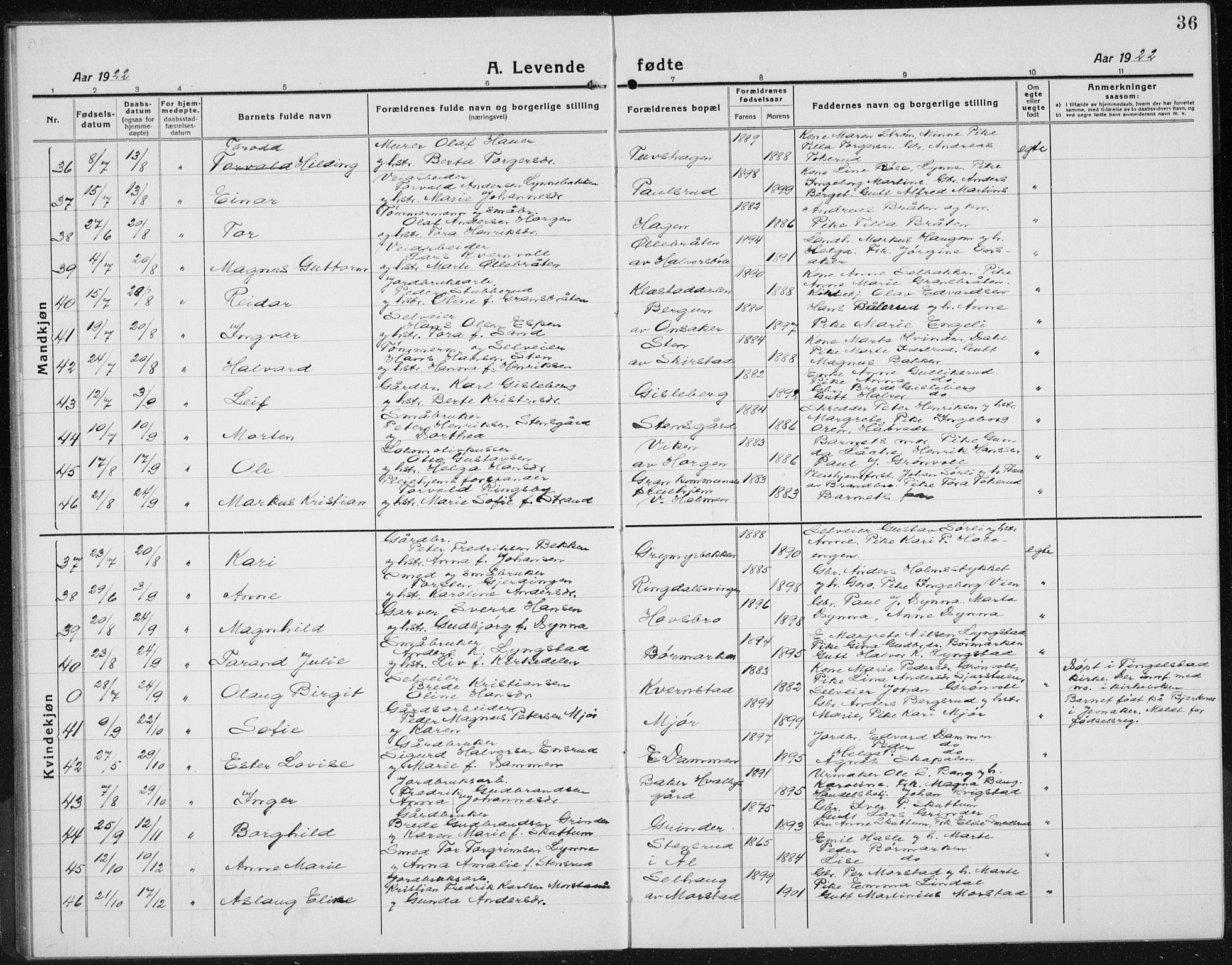 Gran prestekontor, AV/SAH-PREST-112/H/Ha/Hab/L0008: Parish register (copy) no. 8, 1917-1935, p. 36