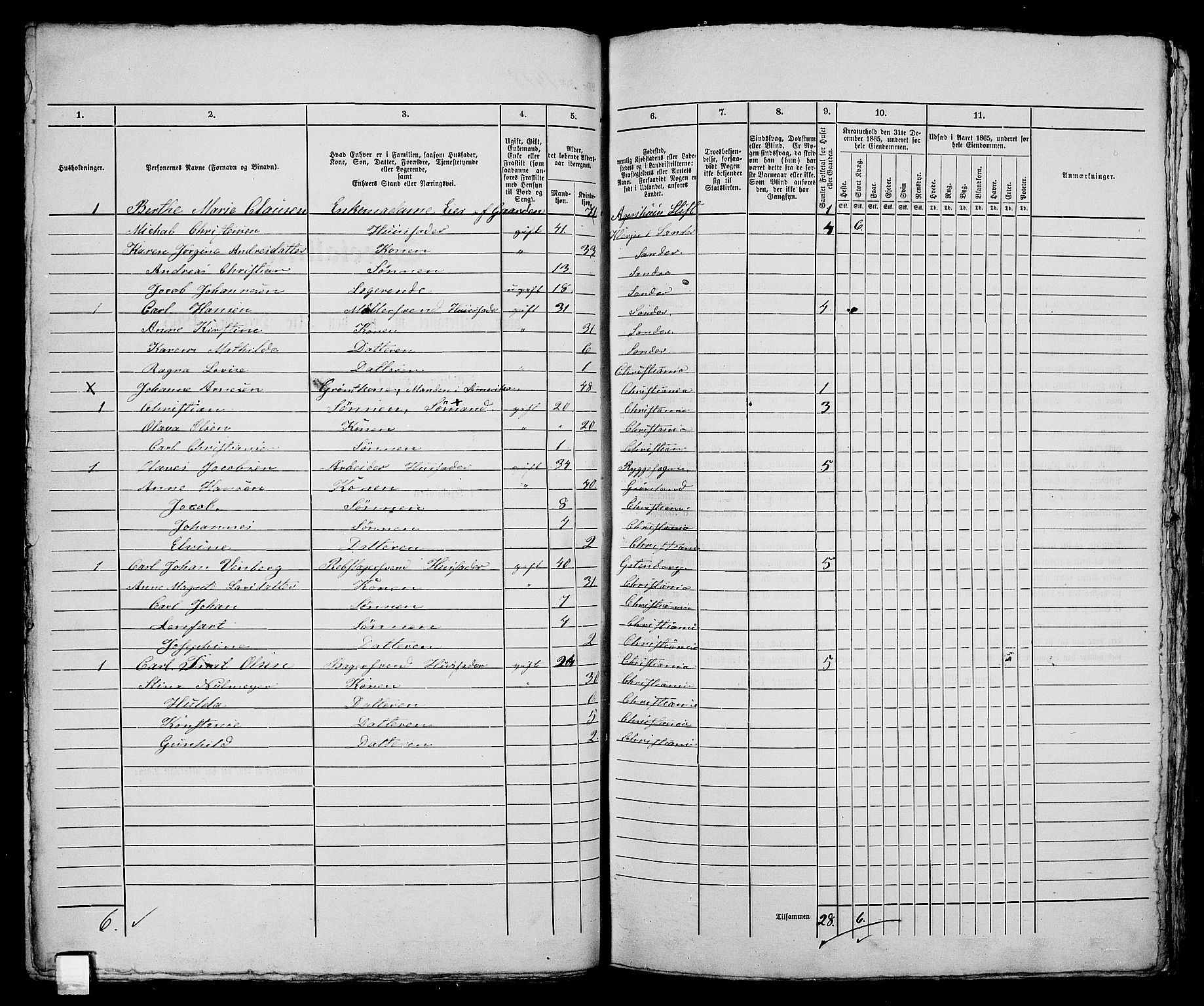 RA, 1865 census for Kristiania, 1865, p. 3225