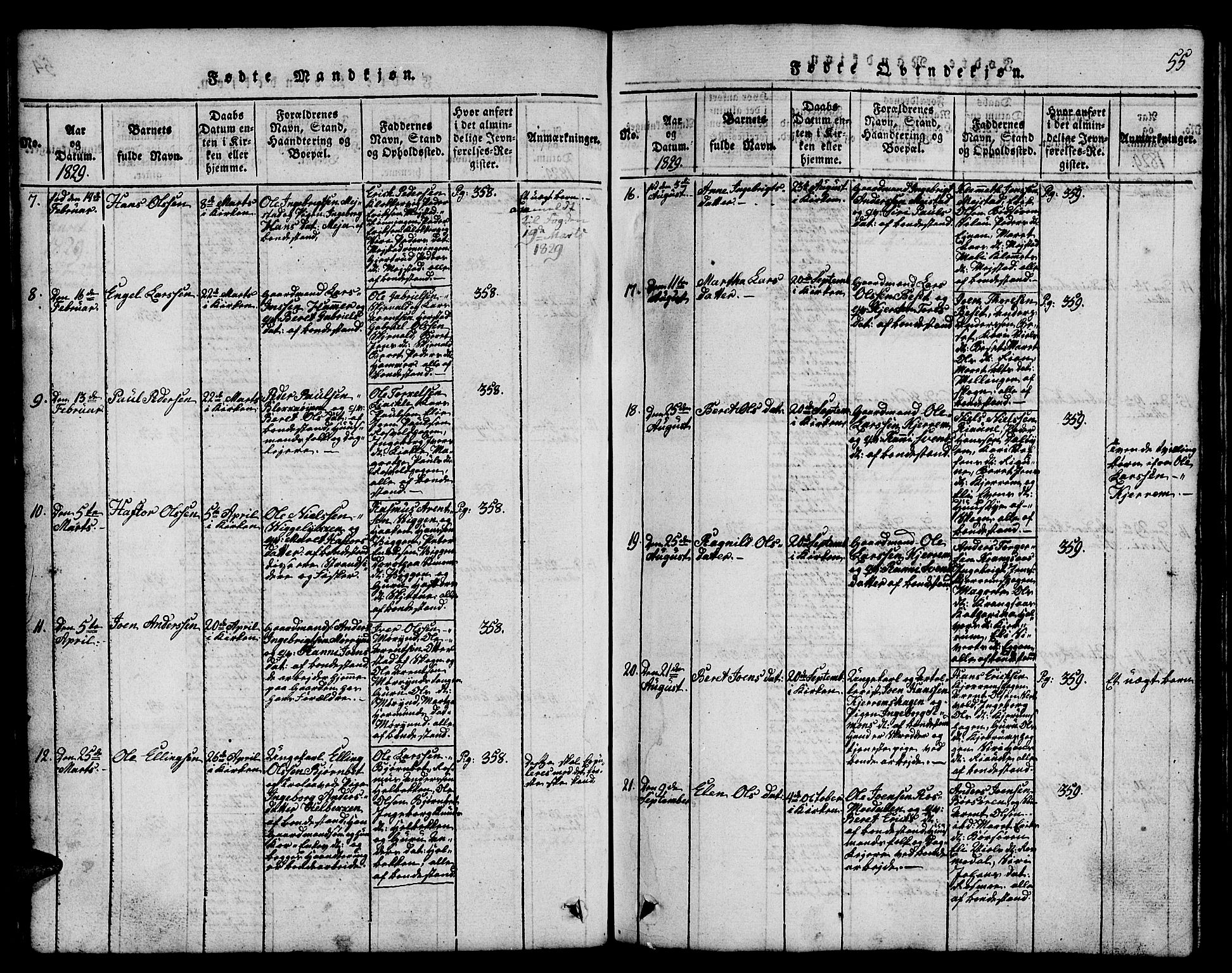 Ministerialprotokoller, klokkerbøker og fødselsregistre - Sør-Trøndelag, SAT/A-1456/665/L0776: Parish register (copy) no. 665C01, 1817-1837, p. 55