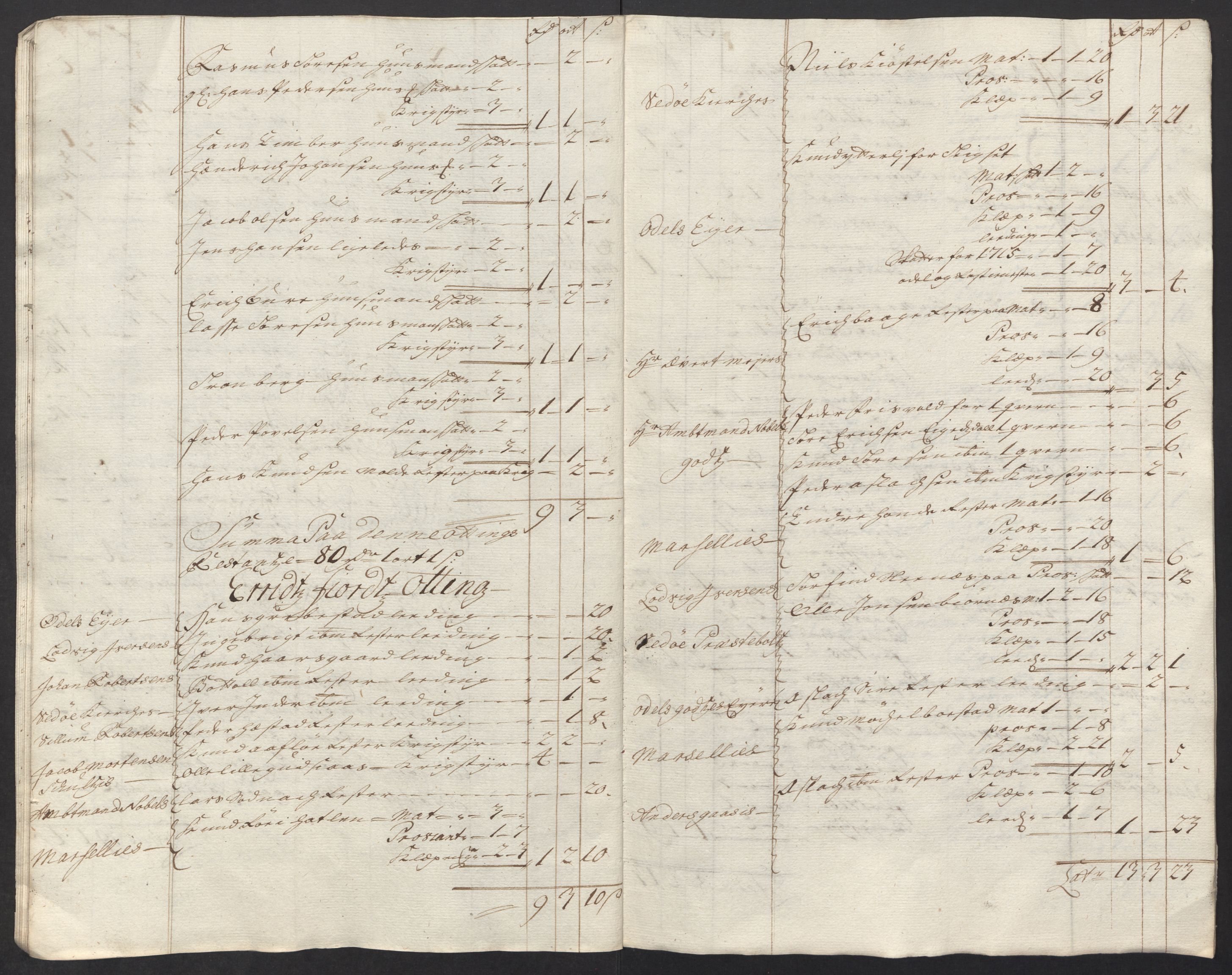 Rentekammeret inntil 1814, Reviderte regnskaper, Fogderegnskap, AV/RA-EA-4092/R55/L3663: Fogderegnskap Romsdal, 1715-1716, p. 500