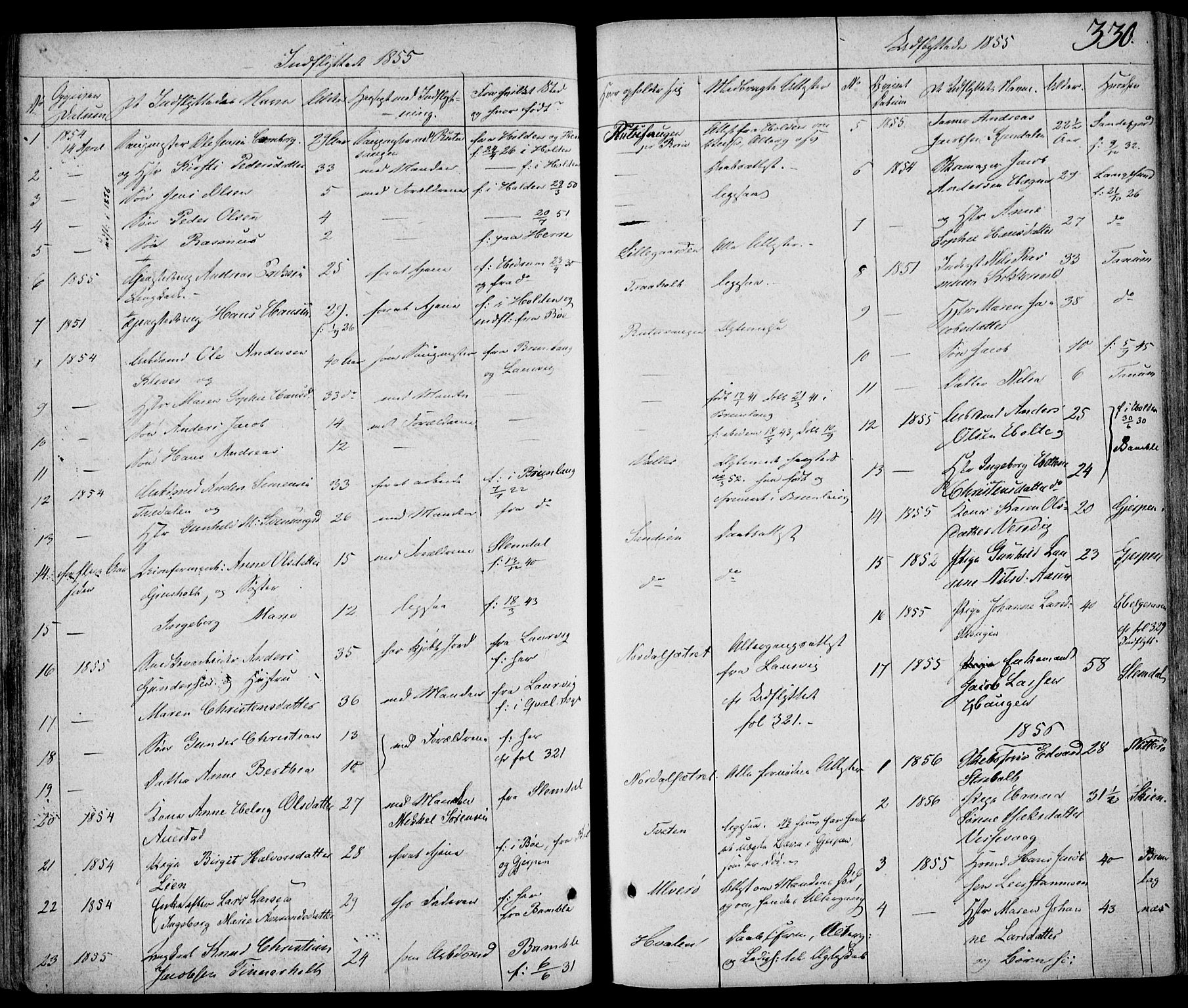 Eidanger kirkebøker, SAKO/A-261/F/Fa/L0008: Parish register (official) no. 8, 1831-1858, p. 330