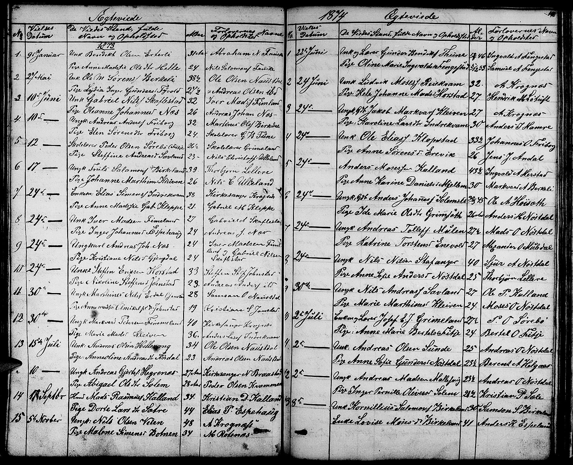 Førde sokneprestembete, SAB/A-79901/H/Hab/Habd/L0001: Parish register (copy) no. D 1, 1852-1877, p. 148