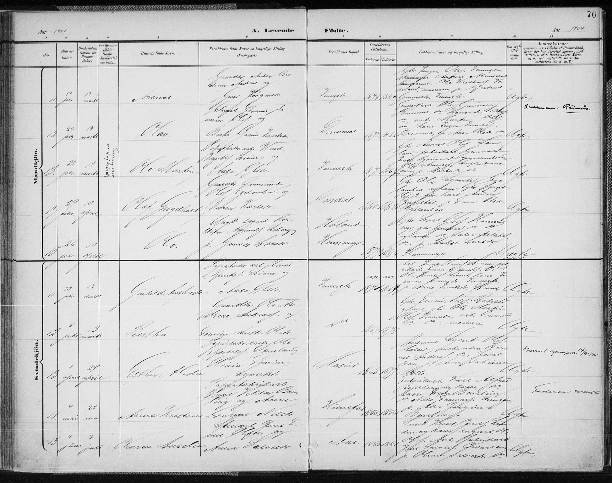 Vennesla sokneprestkontor, AV/SAK-1111-0045/Fa/Fab/L0005: Parish register (official) no. A 5, 1897-1909, p. 70