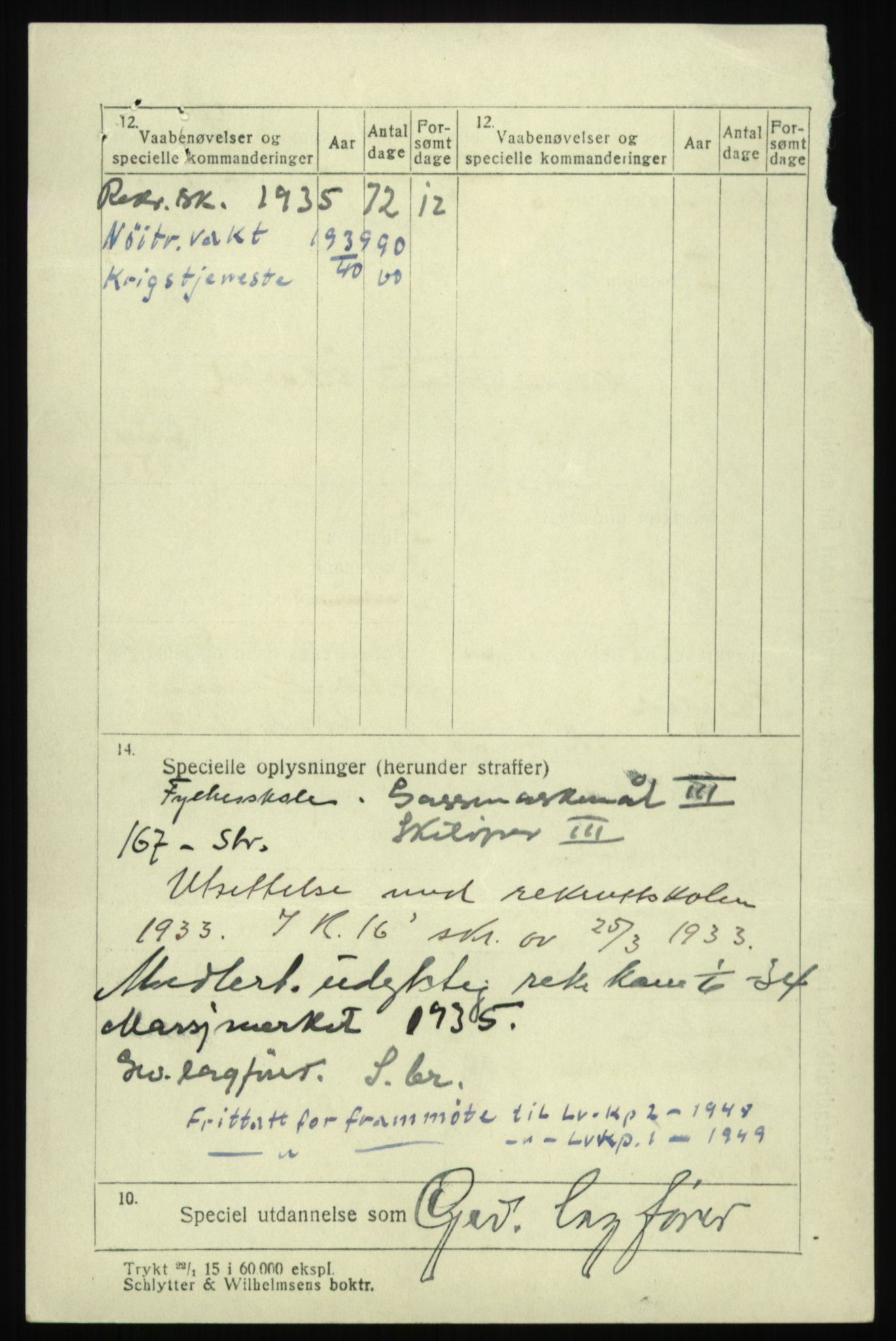 Forsvaret, Troms infanteriregiment nr. 16, AV/RA-RAFA-3146/P/Pa/L0017: Rulleblad for regimentets menige mannskaper, årsklasse 1933, 1933, p. 1384