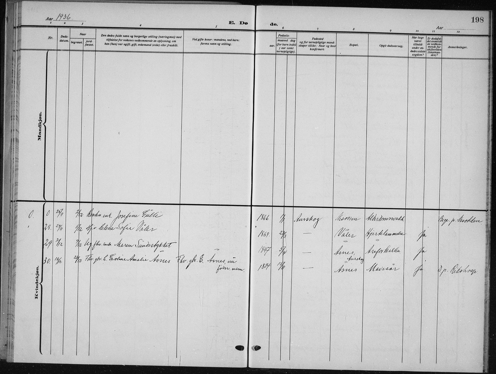 Aurskog prestekontor Kirkebøker, SAO/A-10304a/G/Ga/L0006: Parish register (copy) no. I 6, 1923-1939, p. 198
