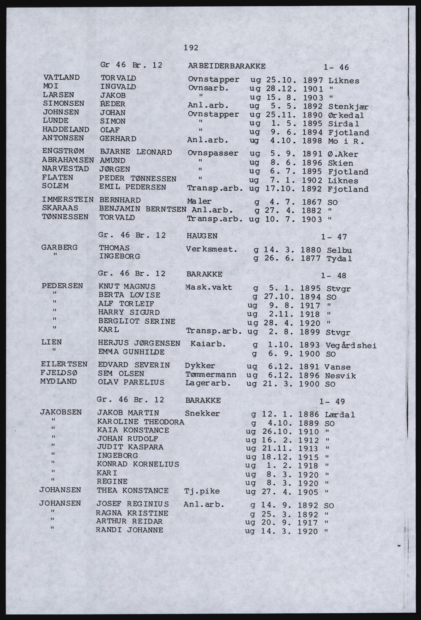 SAST, Copy of 1920 census for Dalane, 1920, p. 646