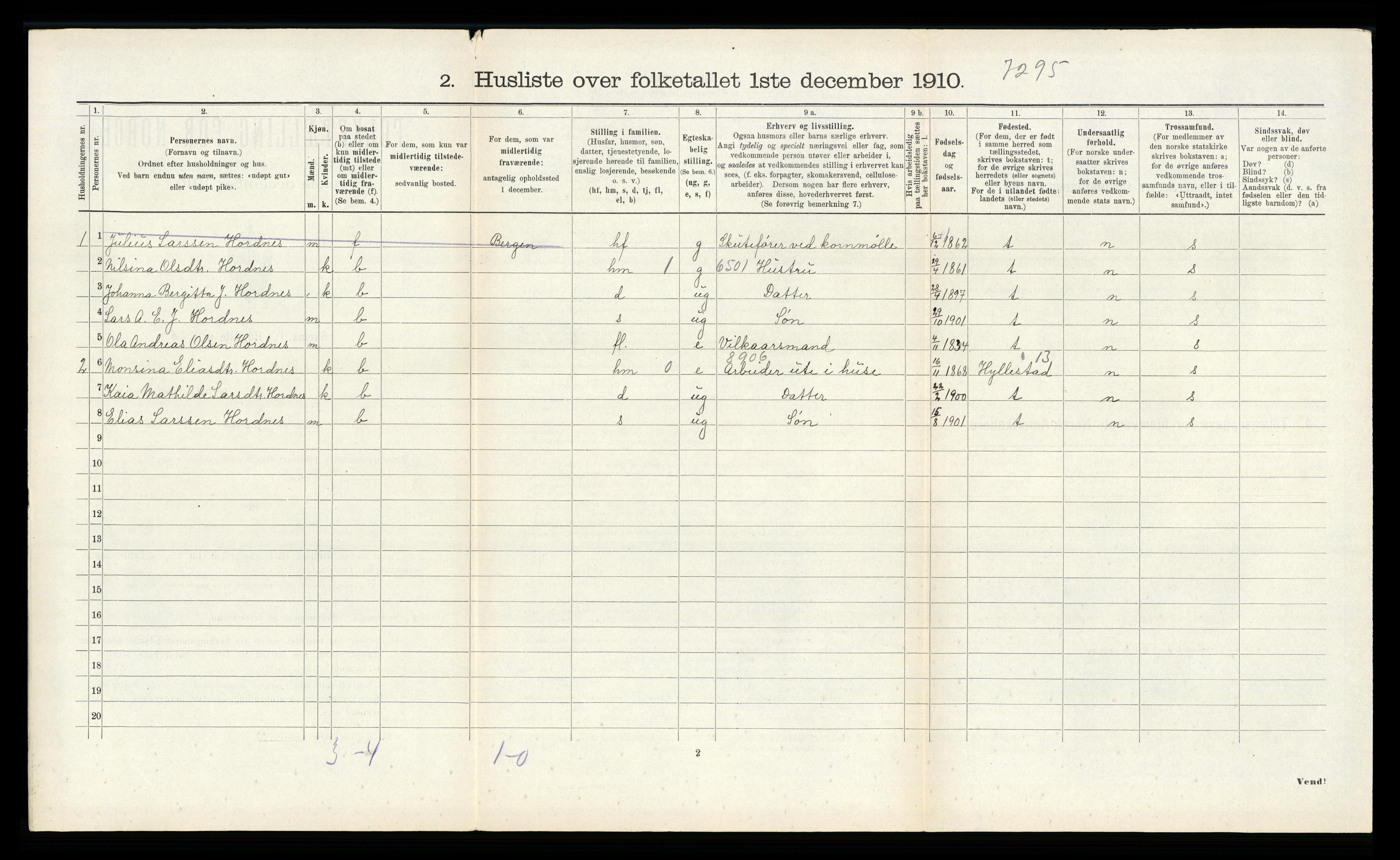 RA, 1910 census for Fana, 1910, p. 500