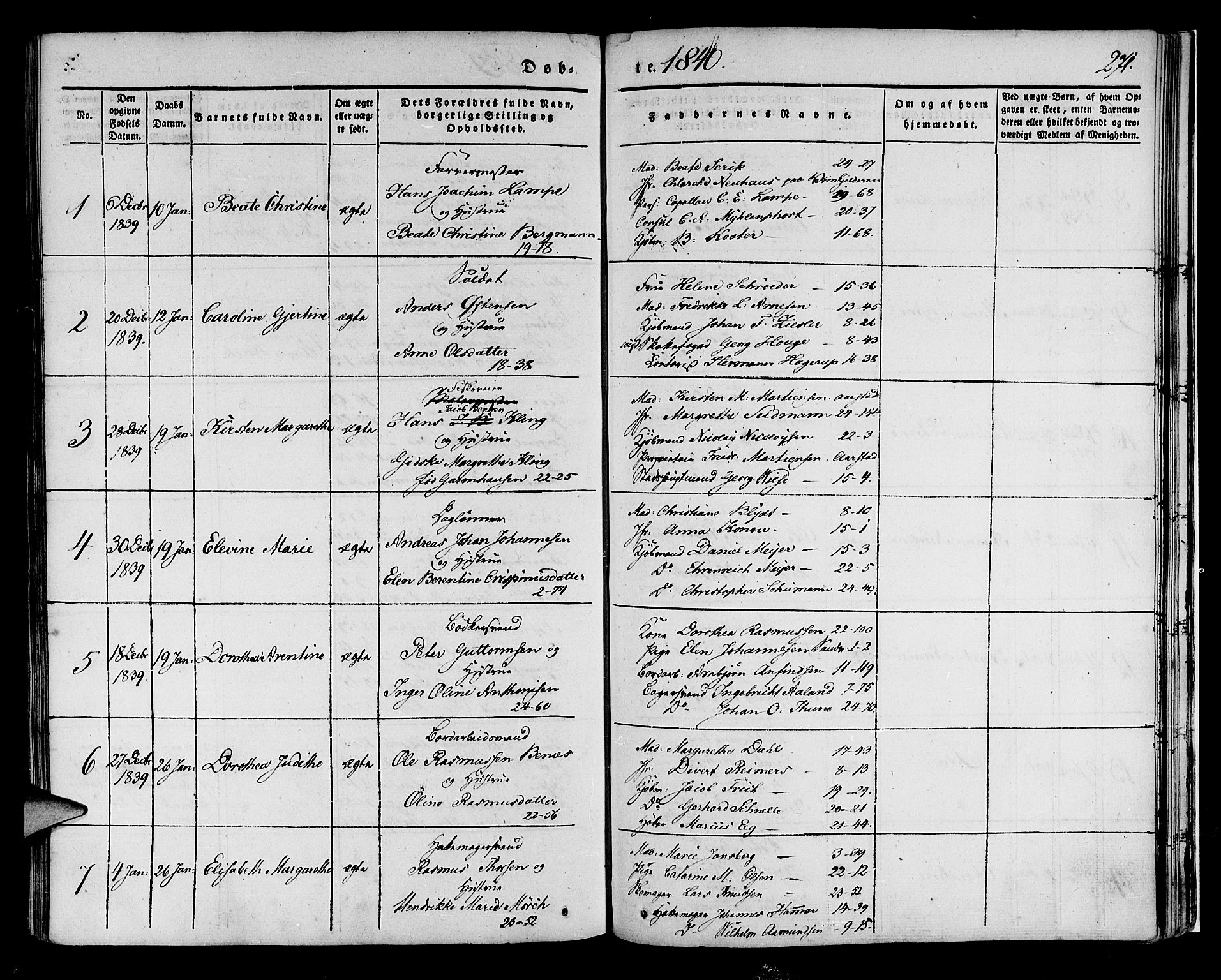 Korskirken sokneprestembete, SAB/A-76101/H/Haa/L0015: Parish register (official) no. B 1, 1833-1841, p. 271