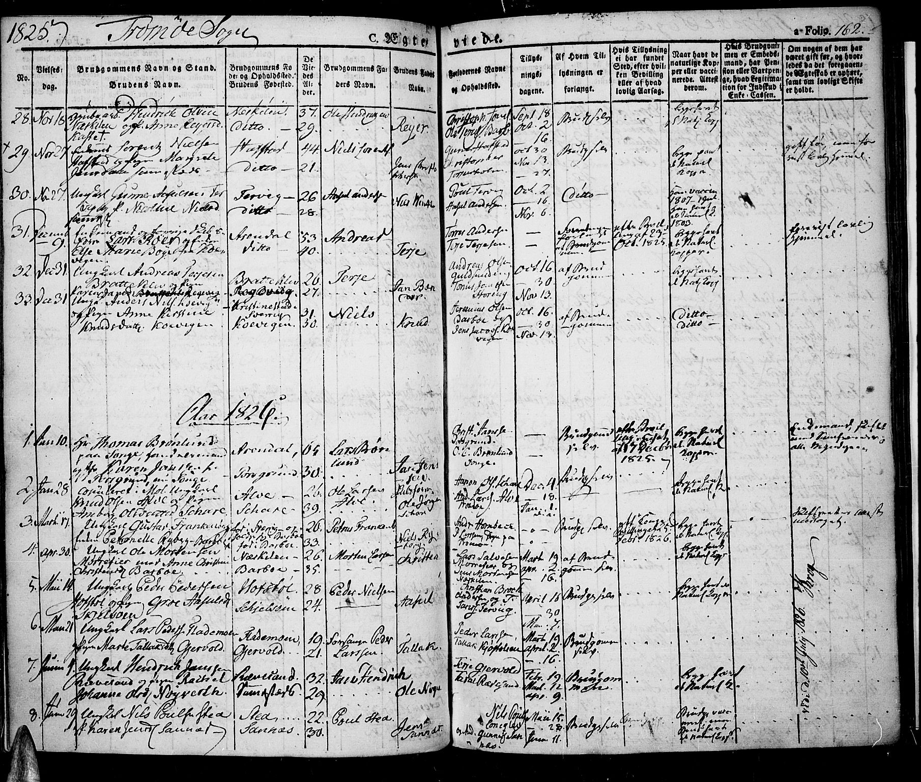 Tromøy sokneprestkontor, SAK/1111-0041/F/Fa/L0003: Parish register (official) no. A 3, 1825-1837, p. 162