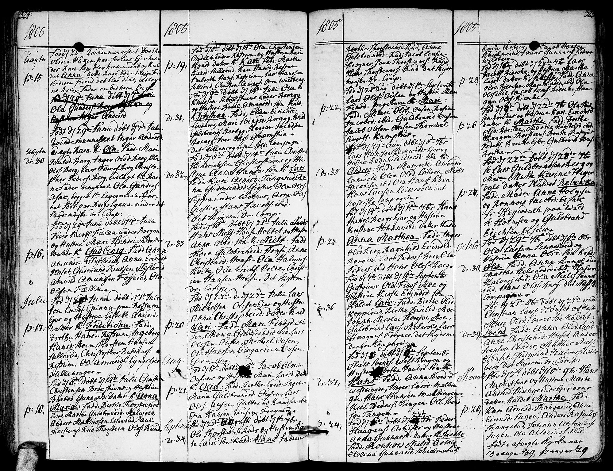 Sørum prestekontor Kirkebøker, AV/SAO-A-10303/F/Fa/L0002: Parish register (official) no. I 2, 1759-1814, p. 324-325