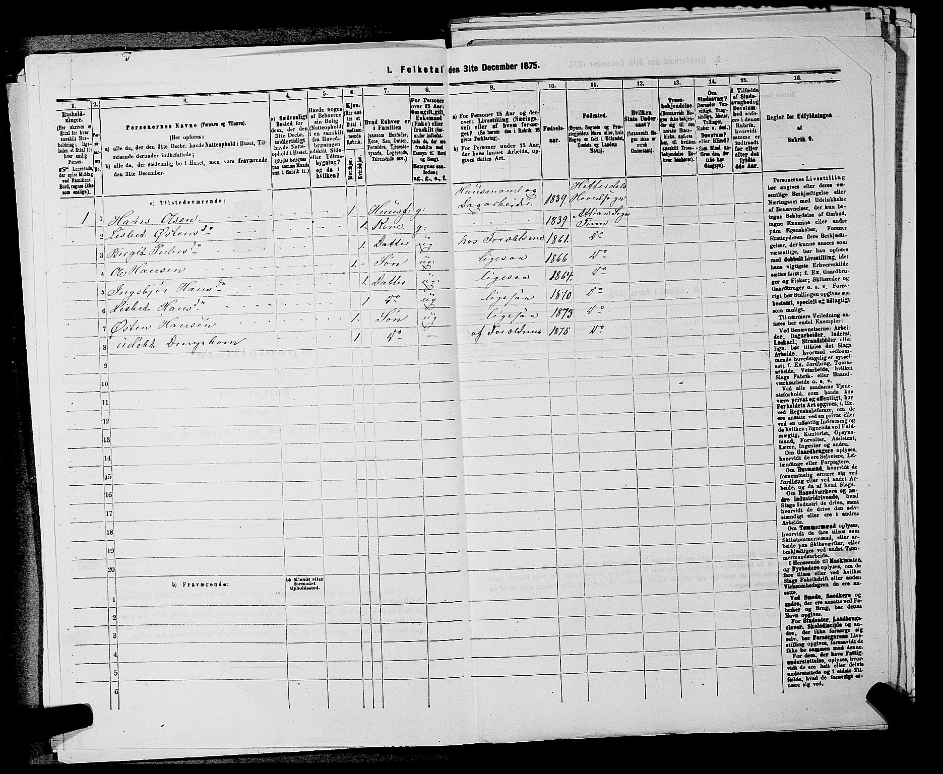 SAKO, 1875 census for 0826P Tinn, 1875, p. 495