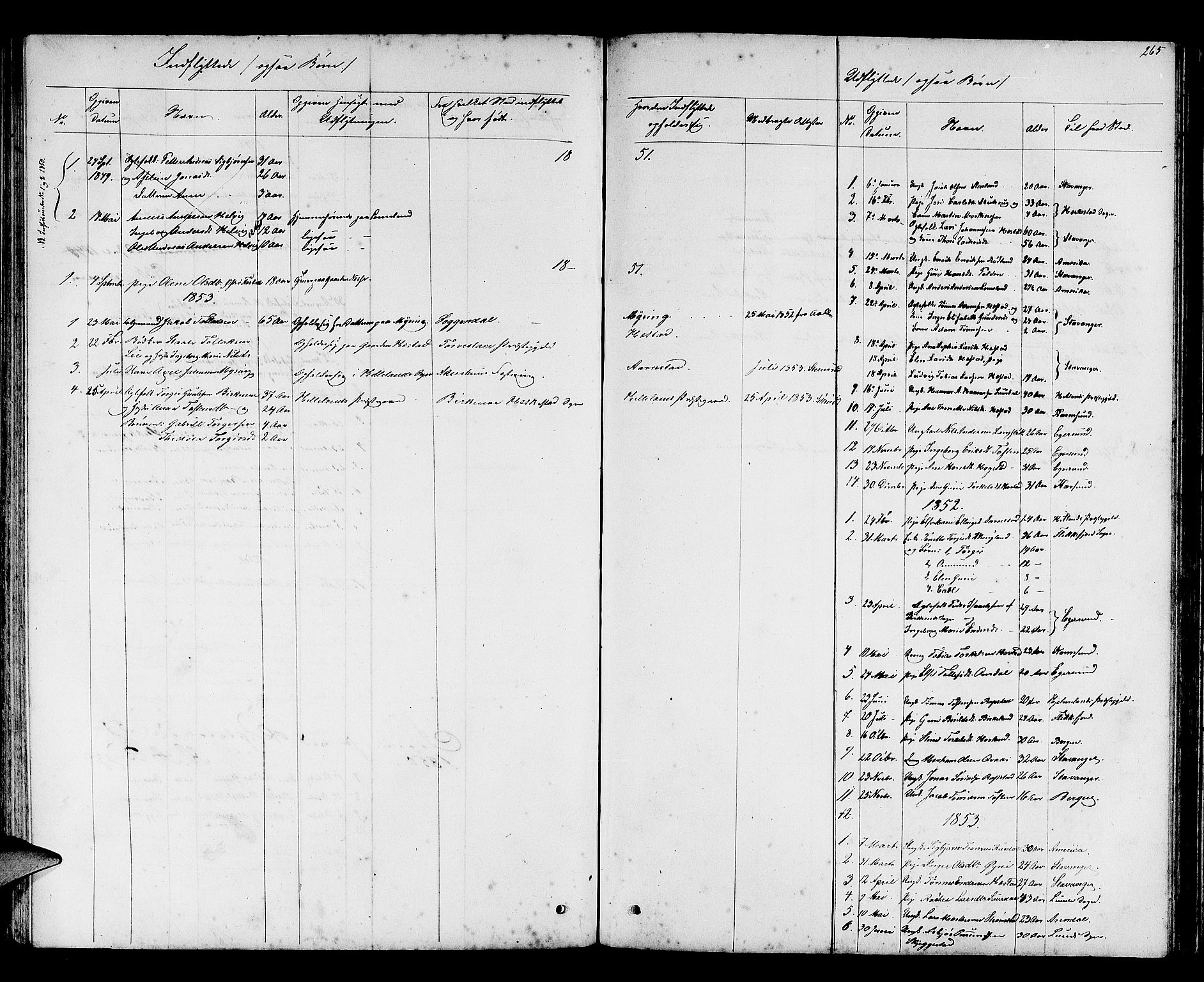 Helleland sokneprestkontor, SAST/A-101810: Parish register (copy) no. B 2, 1848-1886, p. 265