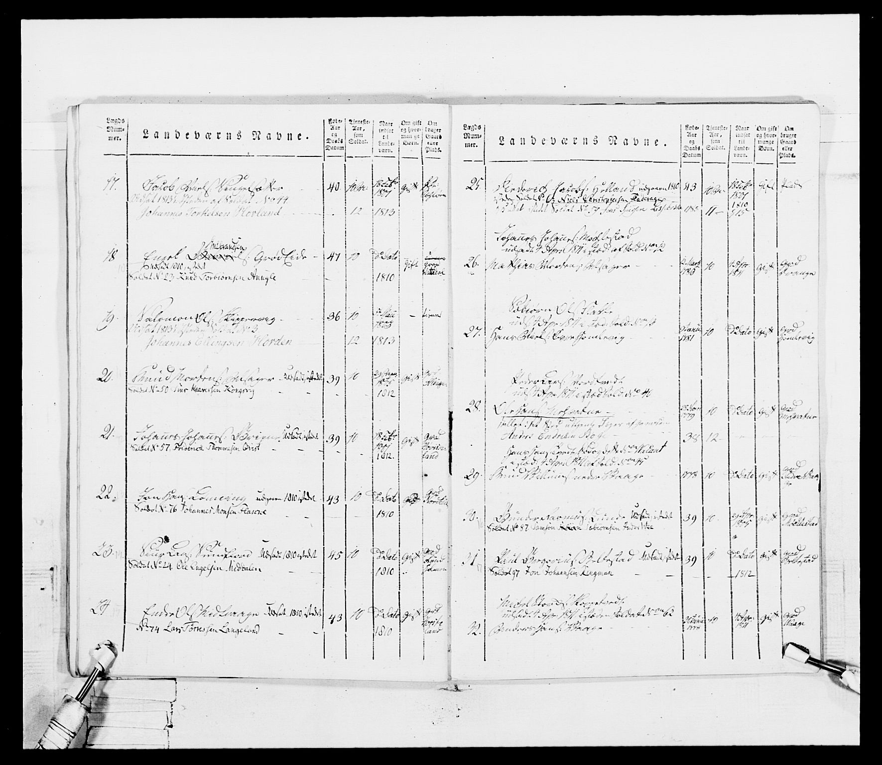 Generalitets- og kommissariatskollegiet, Det kongelige norske kommissariatskollegium, AV/RA-EA-5420/E/Eh/L0099: Bergenhusiske nasjonale infanteriregiment, 1812, p. 161