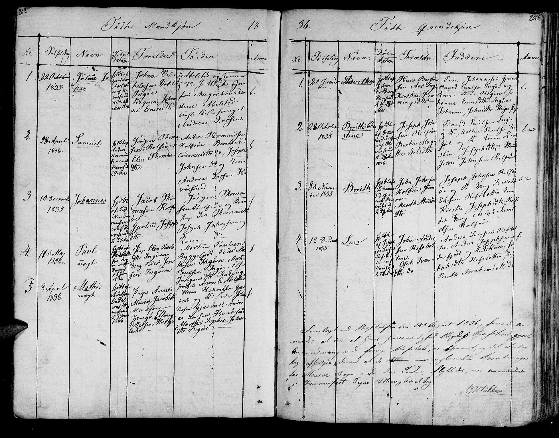 Måsøy sokneprestkontor, AV/SATØ-S-1348/H/Ha/L0001kirke: Parish register (official) no. 1, 1806-1851, p. 202-203