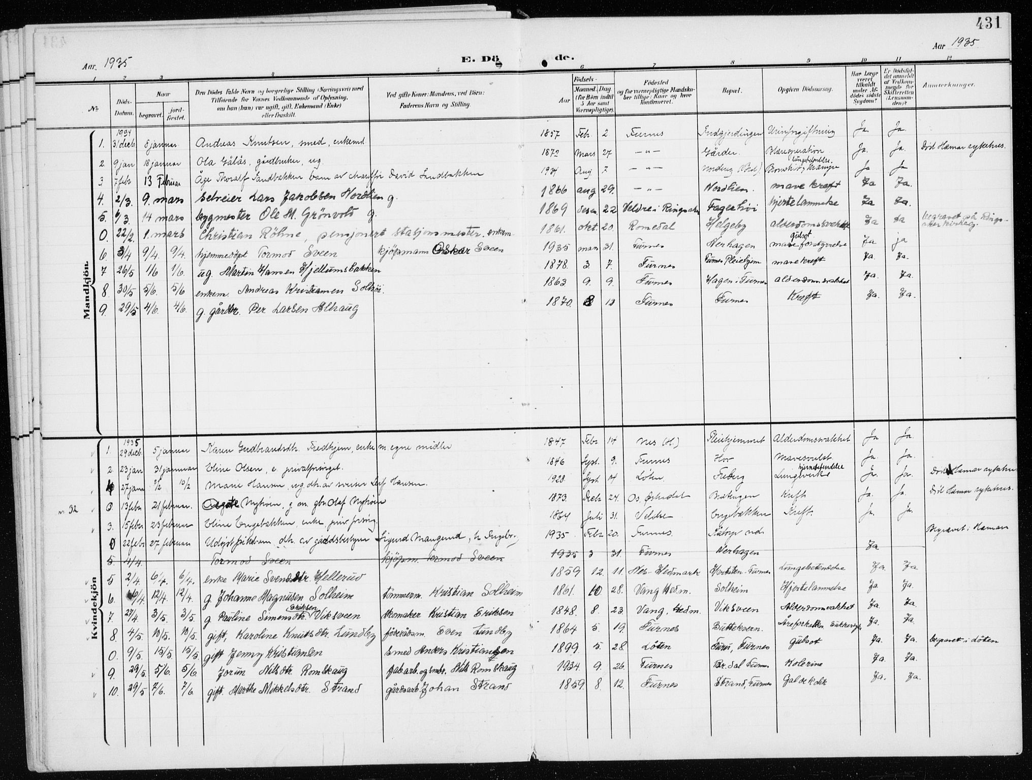 Furnes prestekontor, SAH/PREST-012/K/Ka/L0001: Parish register (official) no. 1, 1907-1935, p. 431